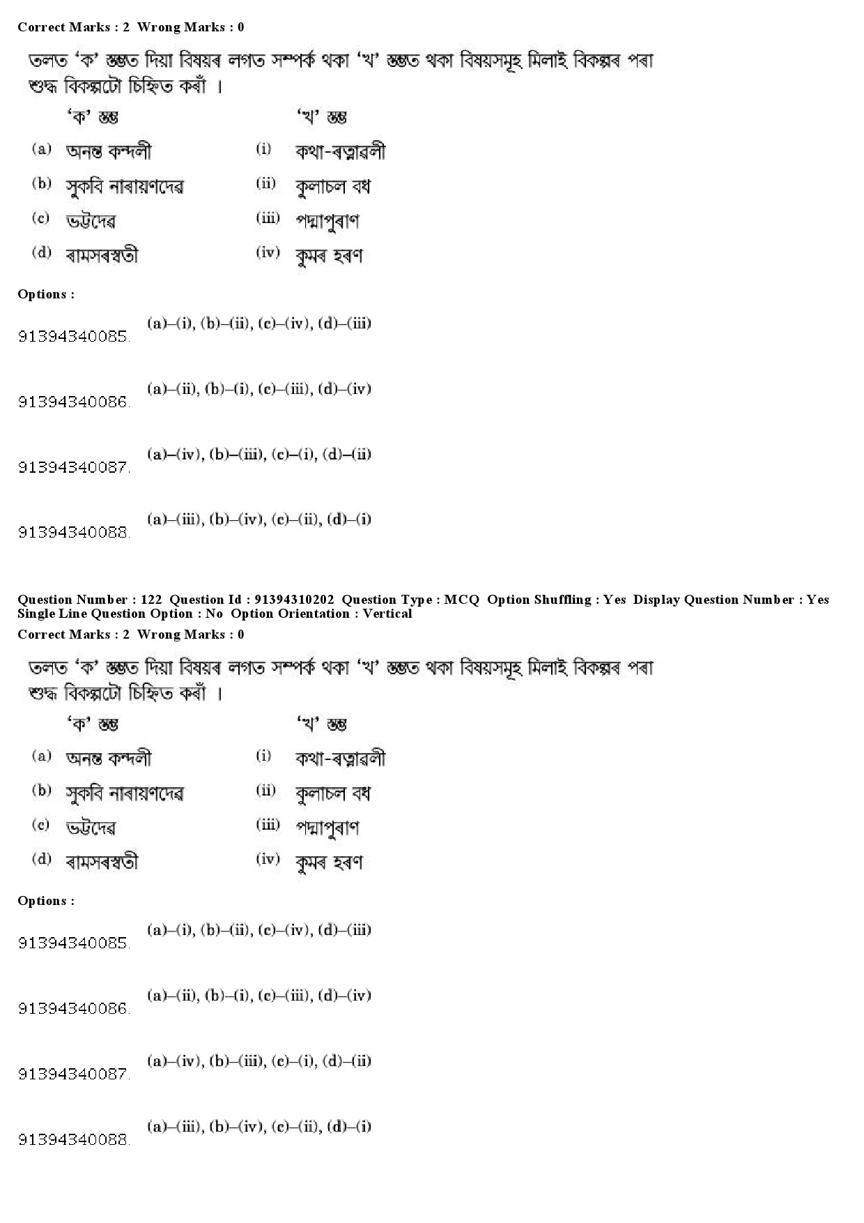 UGC NET Assamese Question Paper December 2018 118