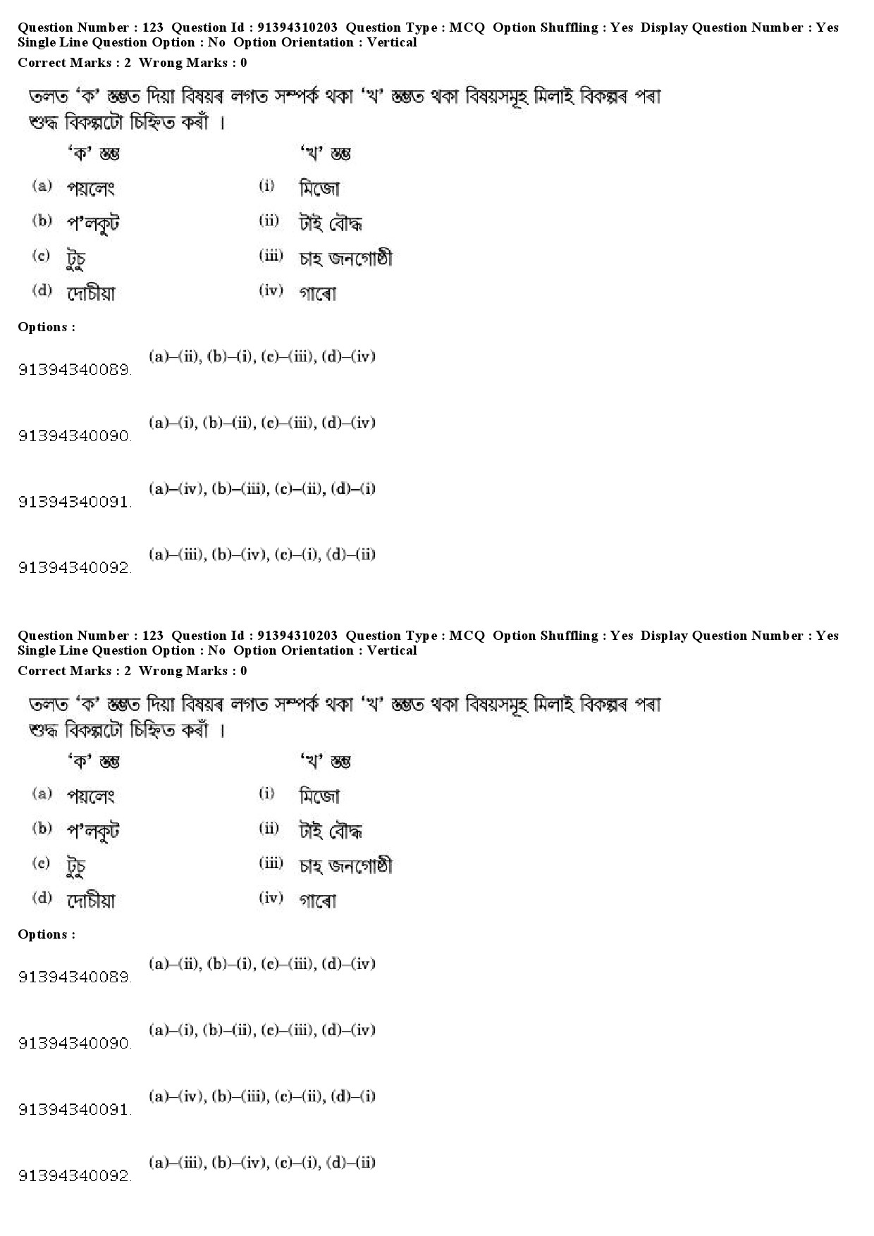 UGC NET Assamese Question Paper December 2018 119