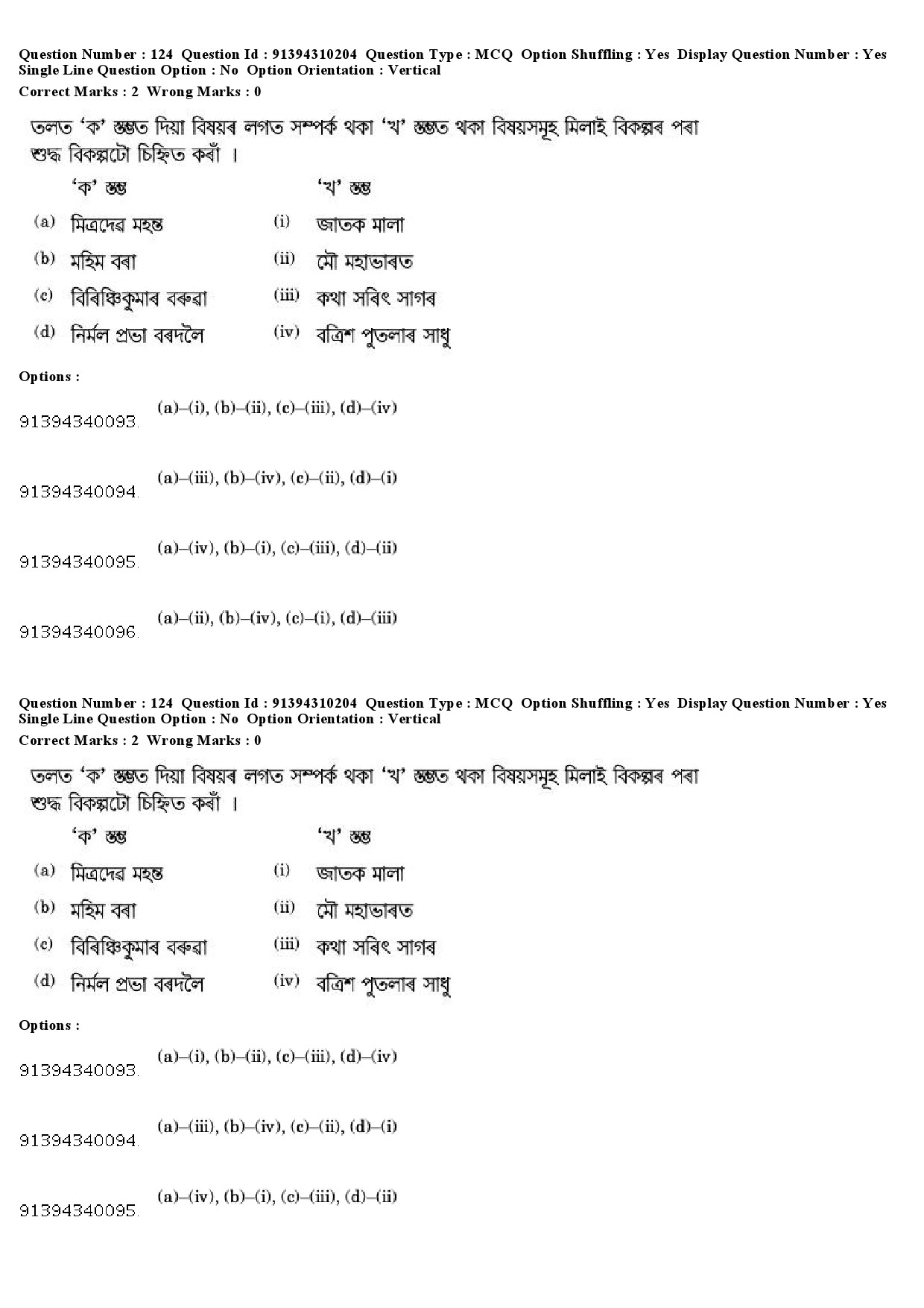 UGC NET Assamese Question Paper December 2018 120