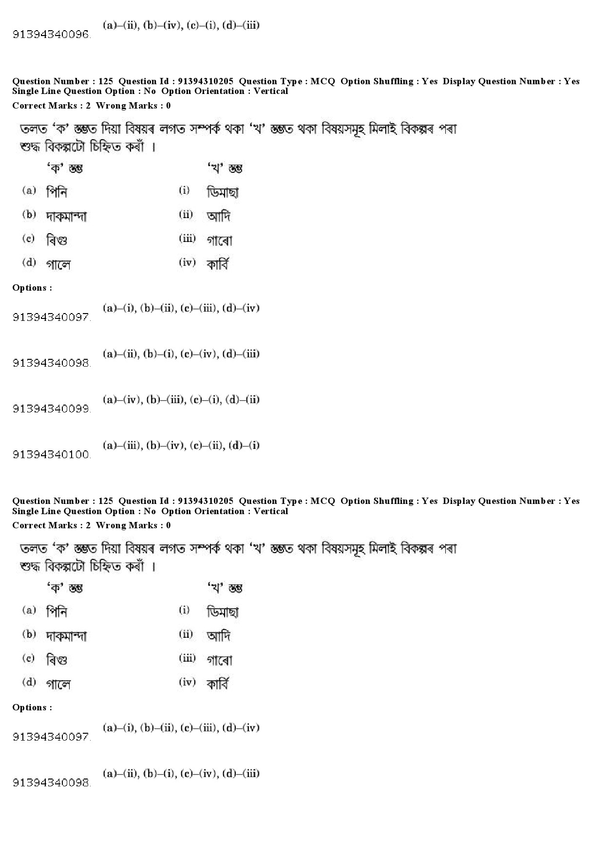 UGC NET Assamese Question Paper December 2018 121