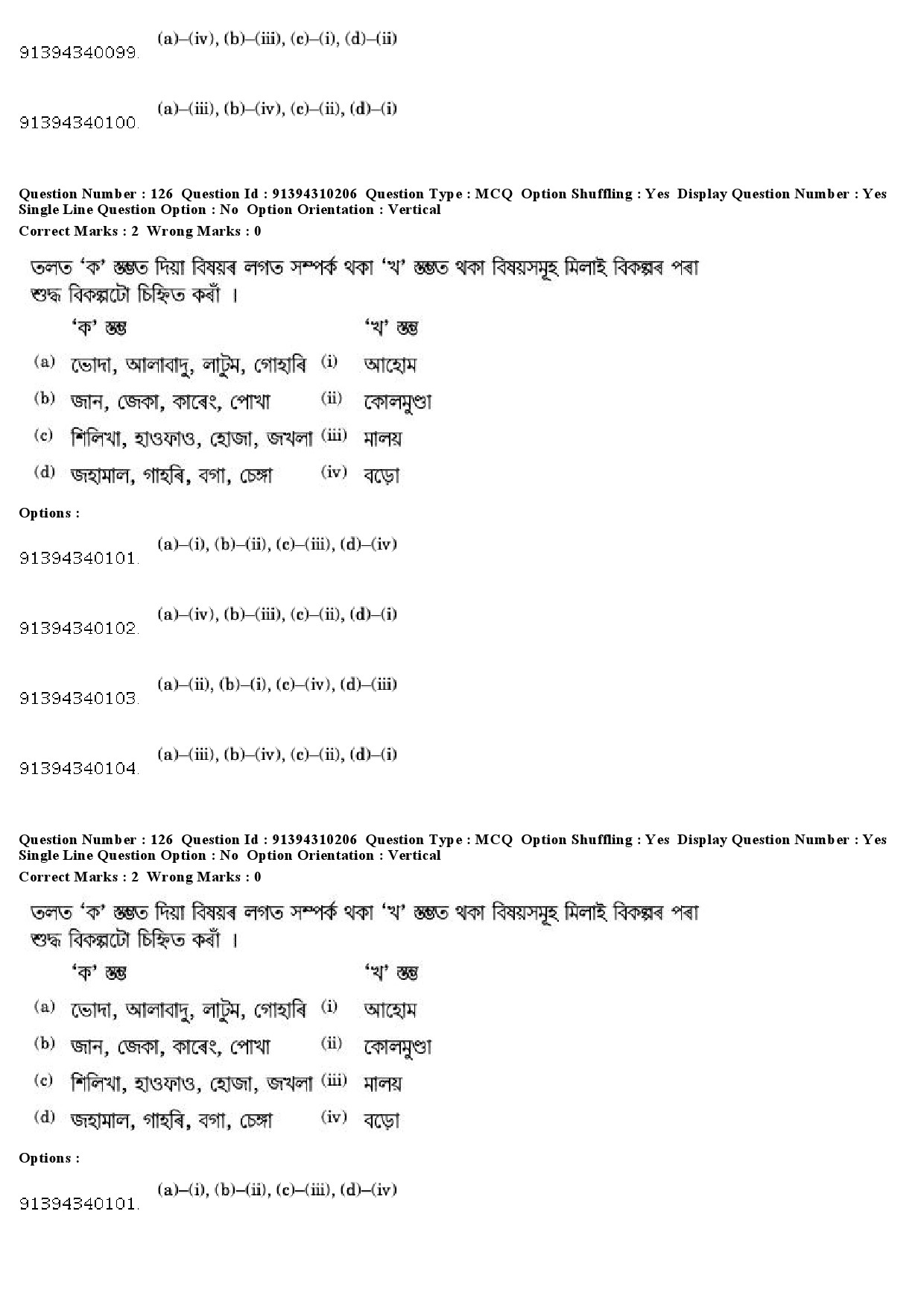 UGC NET Assamese Question Paper December 2018 122