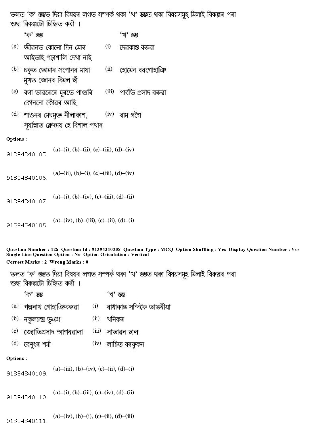 UGC NET Assamese Question Paper December 2018 124