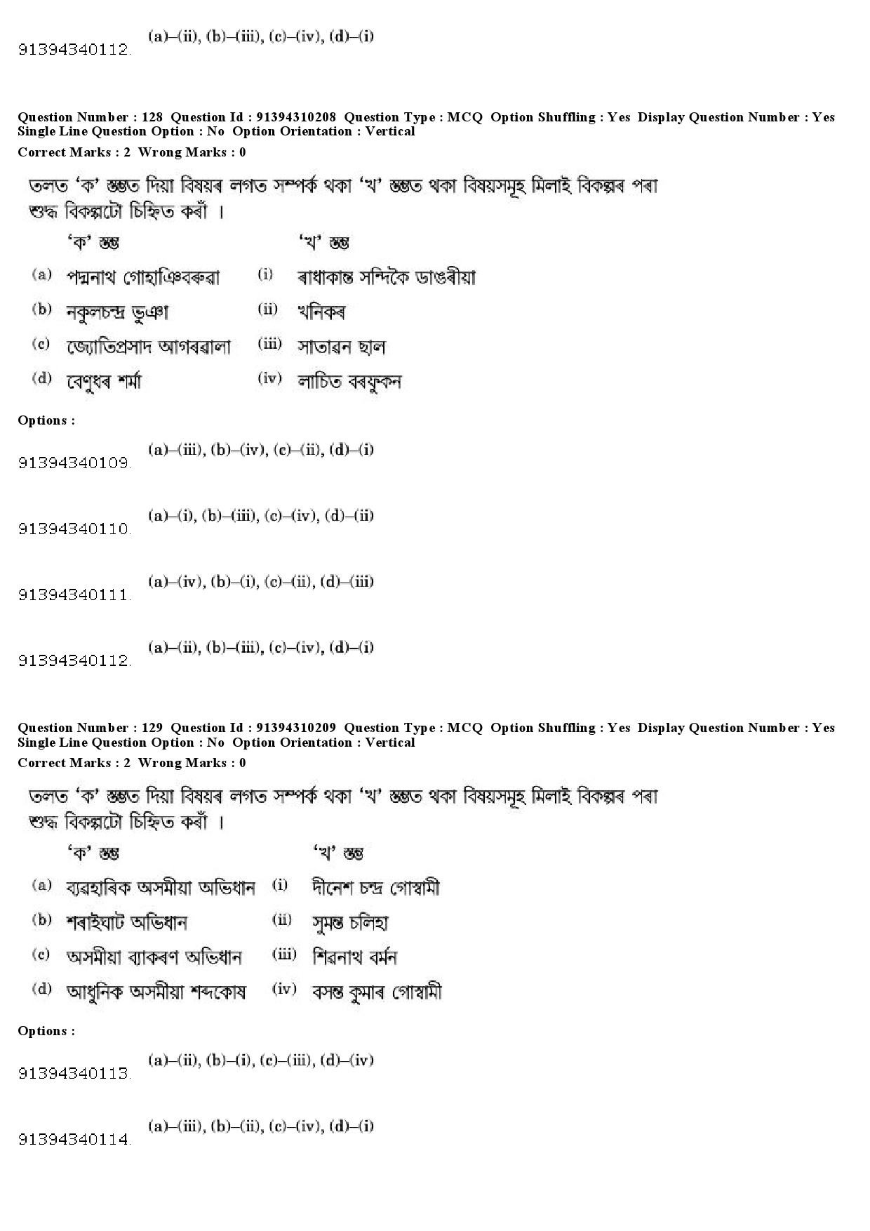 UGC NET Assamese Question Paper December 2018 125