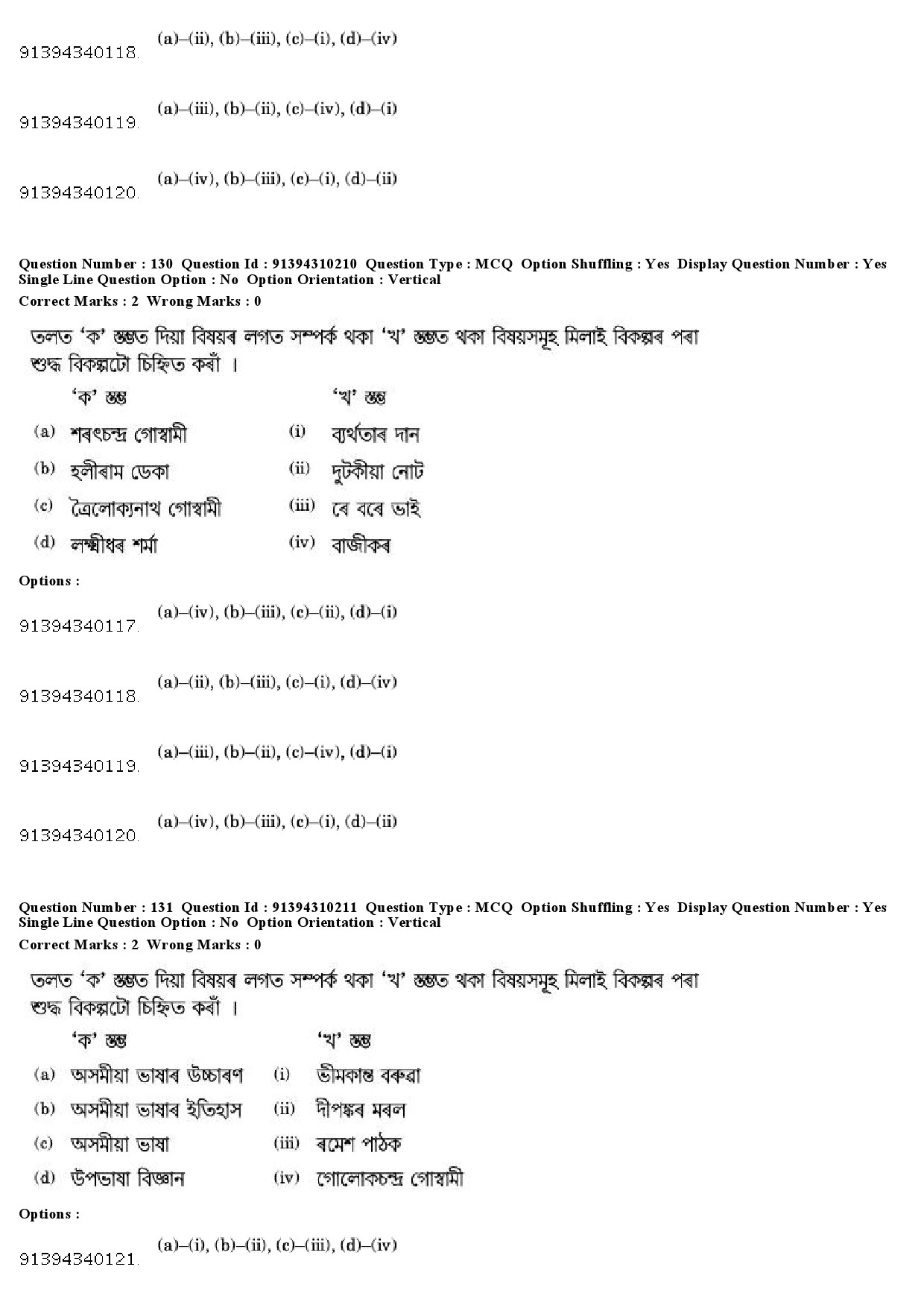 UGC NET Assamese Question Paper December 2018 127