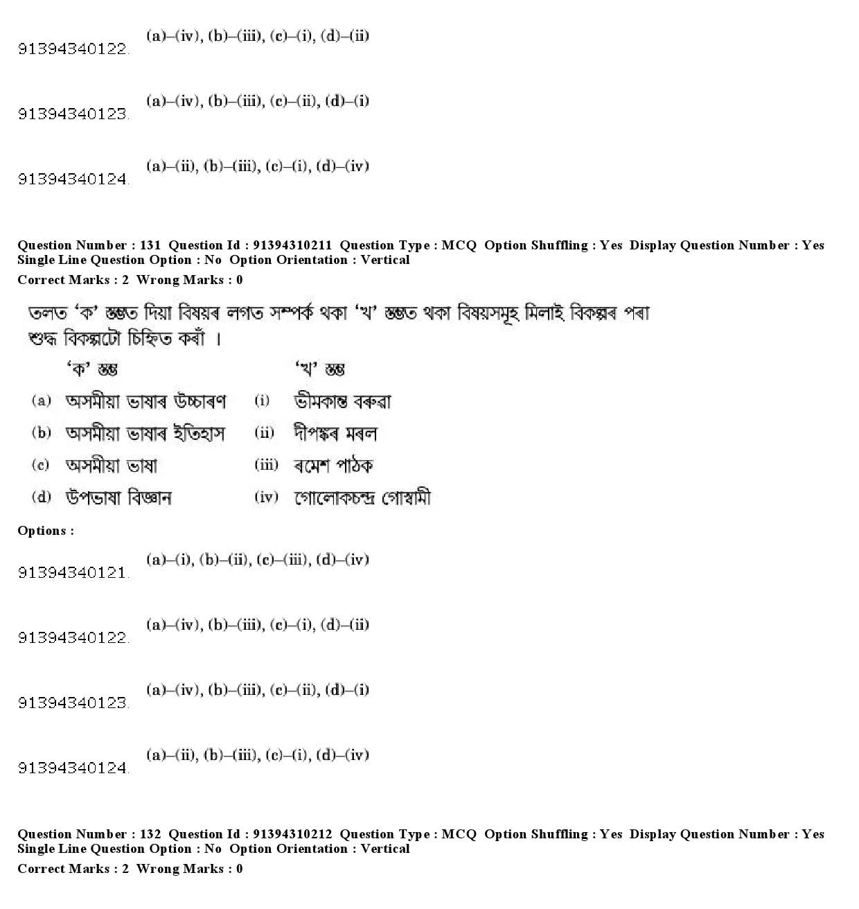 UGC NET Assamese Question Paper December 2018 128