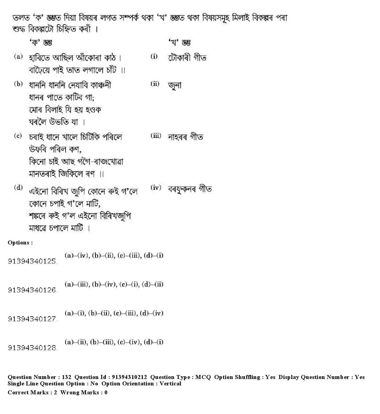 UGC NET Assamese Question Paper December 2018 129