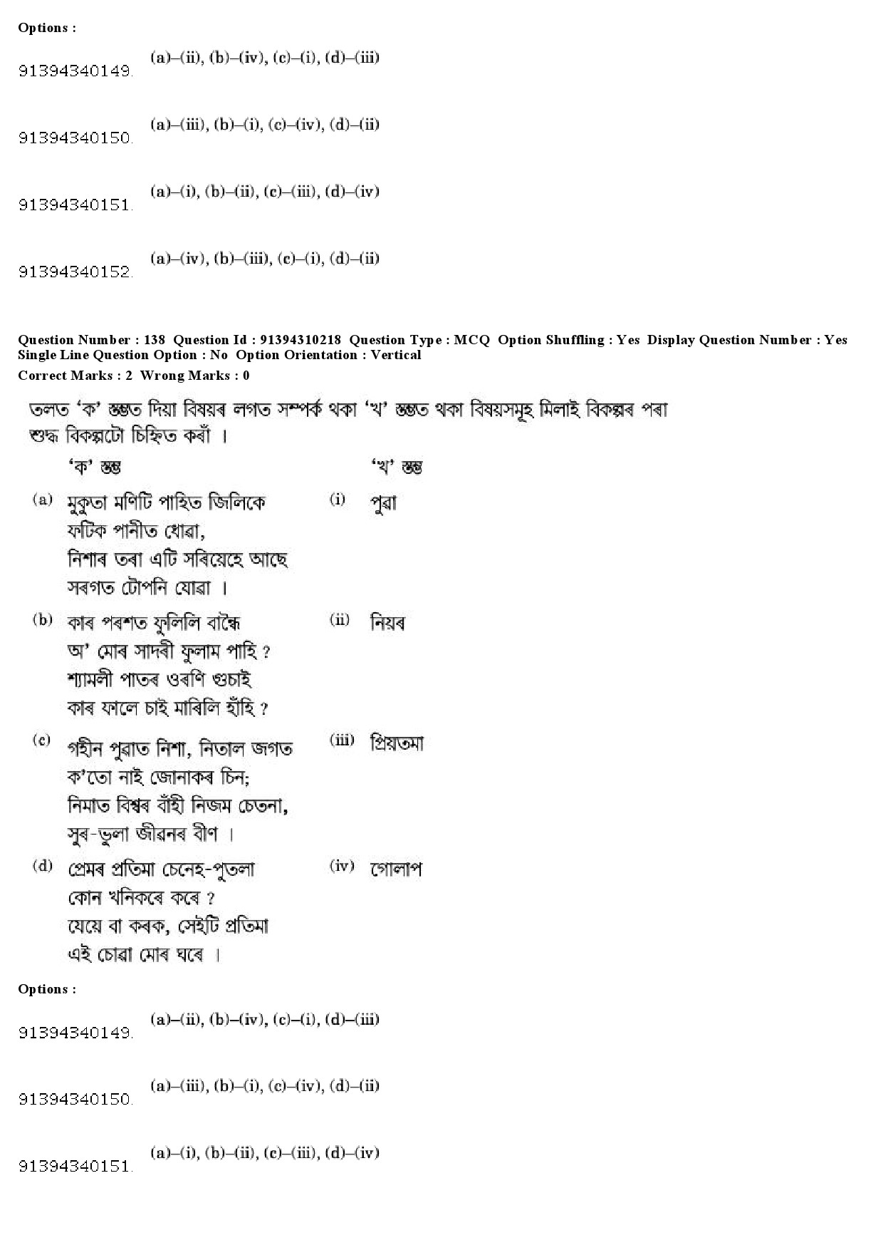 UGC NET Assamese Question Paper December 2018 137