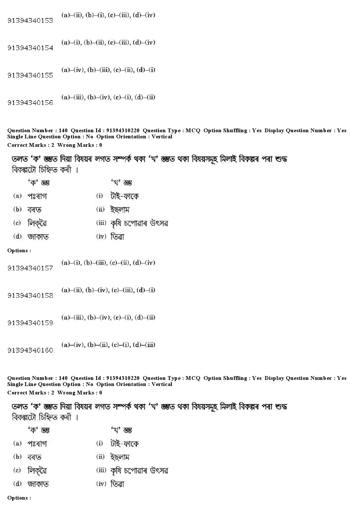 UGC NET Assamese Question Paper December 2018 139