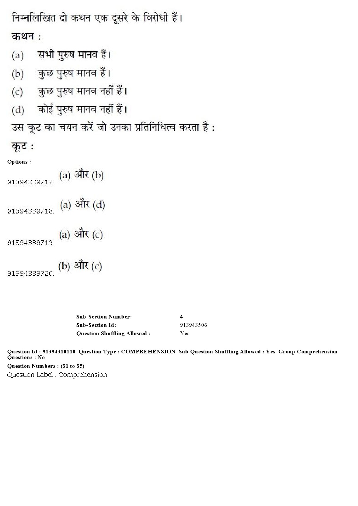 UGC NET Assamese Question Paper December 2018 28