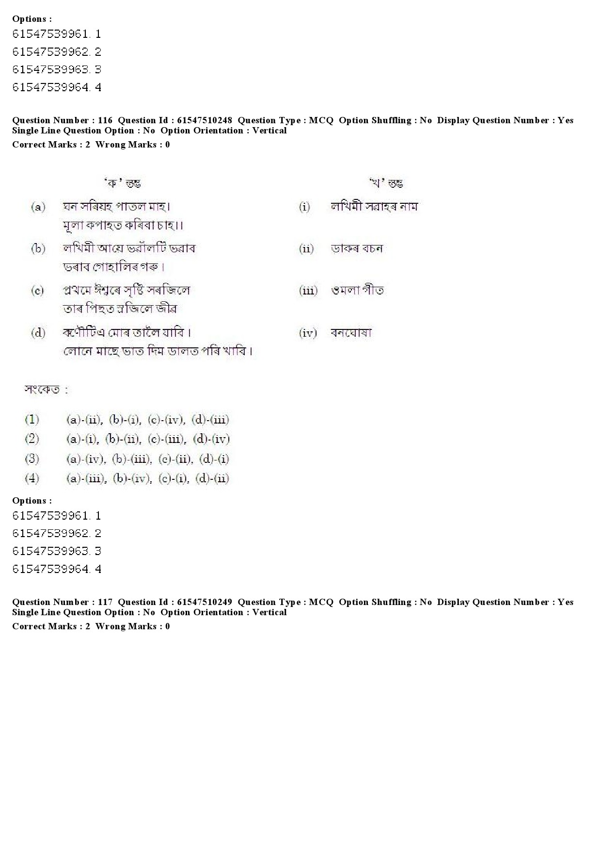 UGC NET Assamese Question Paper December 2019 100