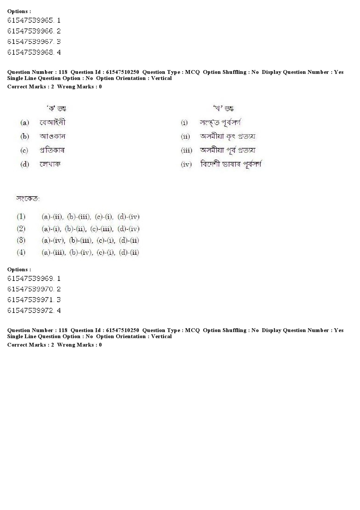 UGC NET Assamese Question Paper December 2019 102