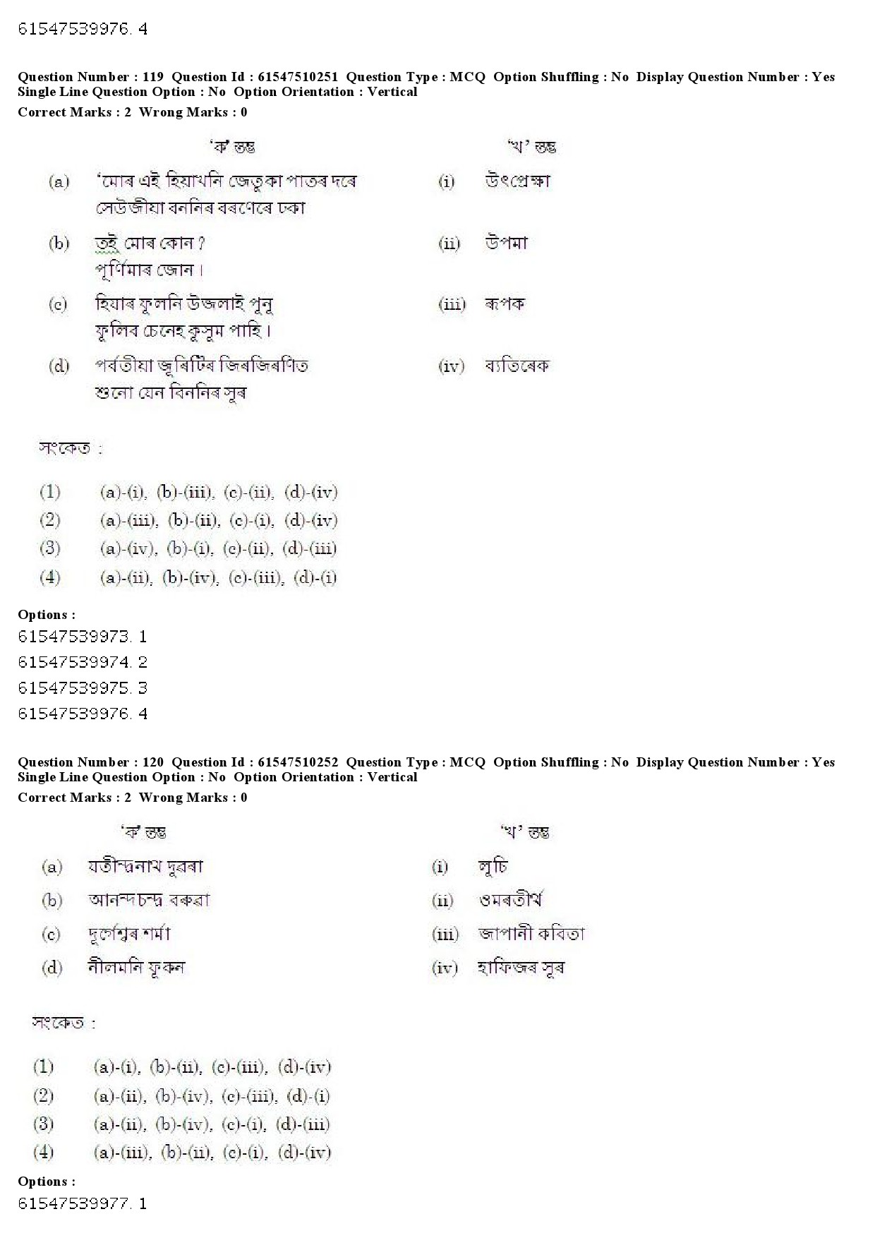 UGC NET Assamese Question Paper December 2019 104