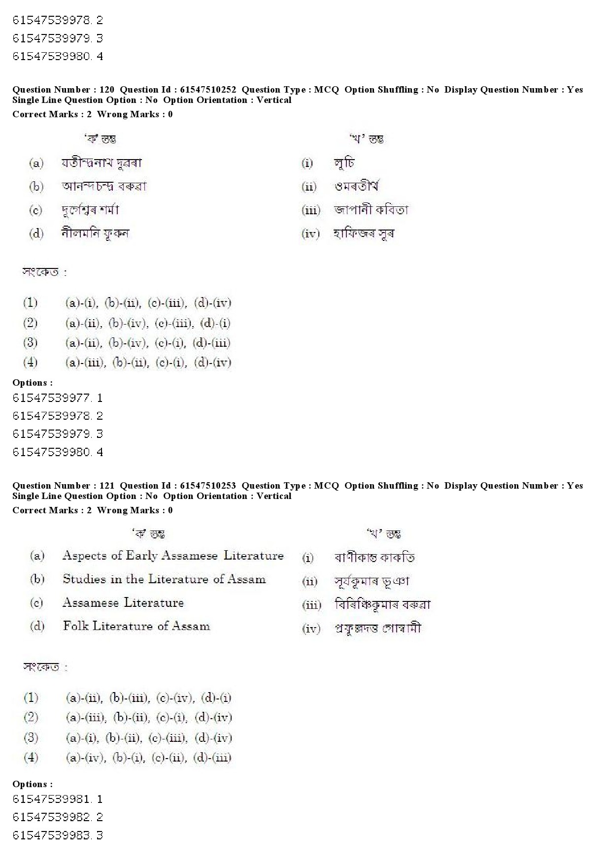 UGC NET Assamese Question Paper December 2019 105