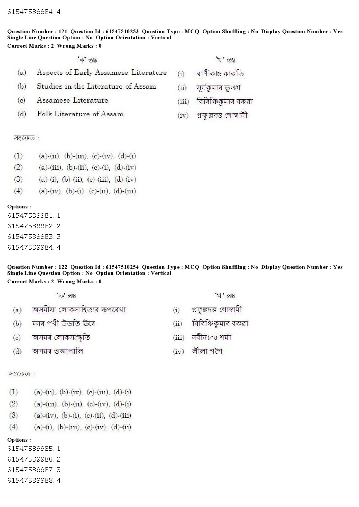 UGC NET Assamese Question Paper December 2019 106