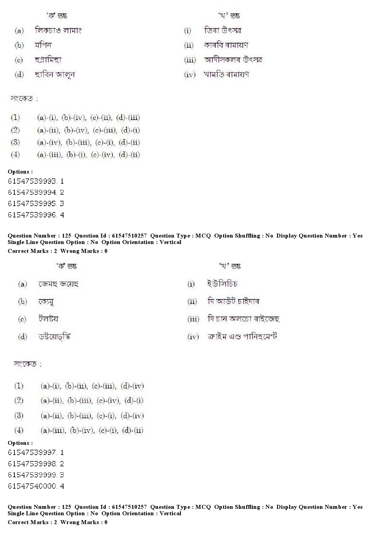 UGC NET Assamese Question Paper December 2019 109