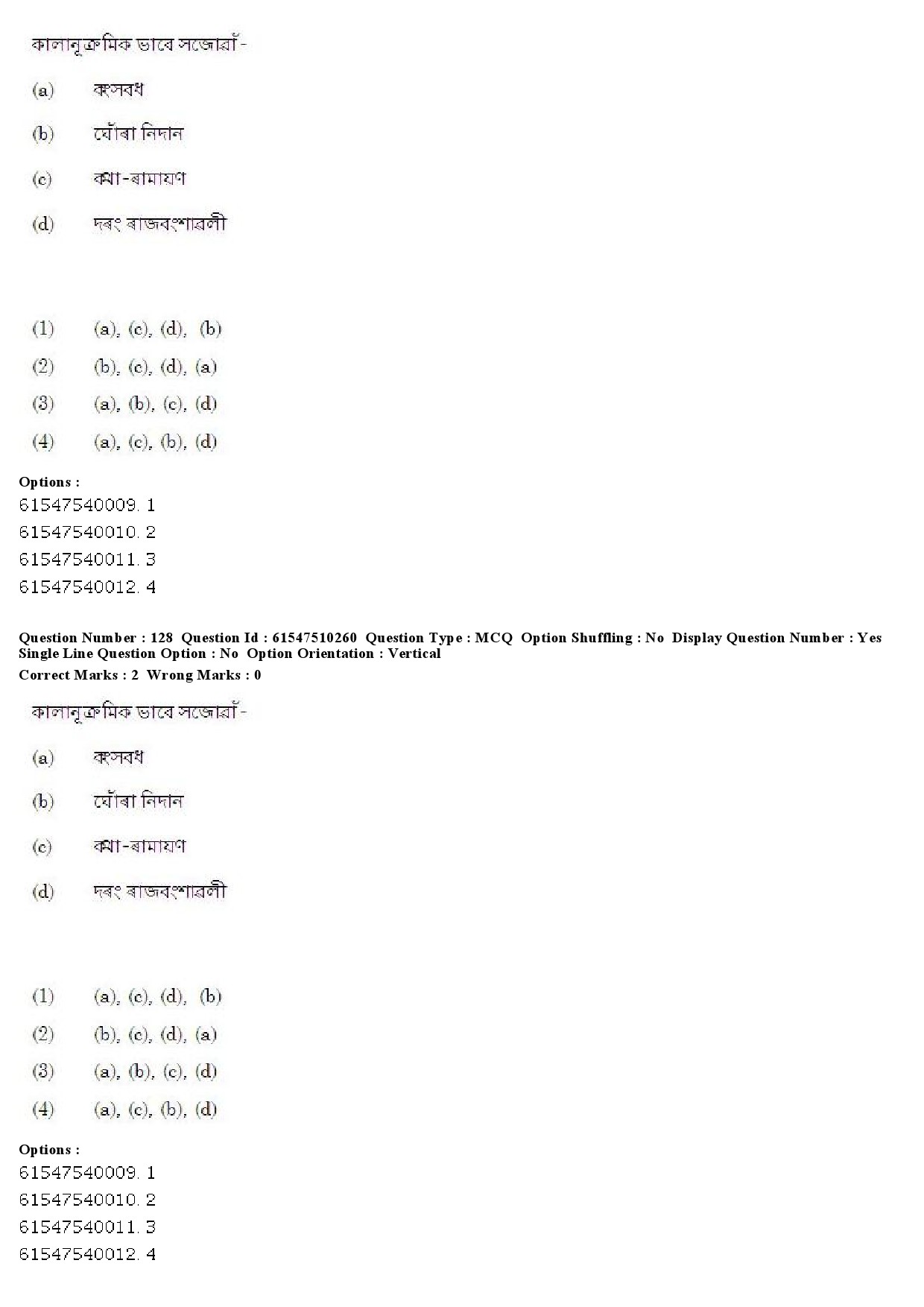 UGC NET Assamese Question Paper December 2019 113