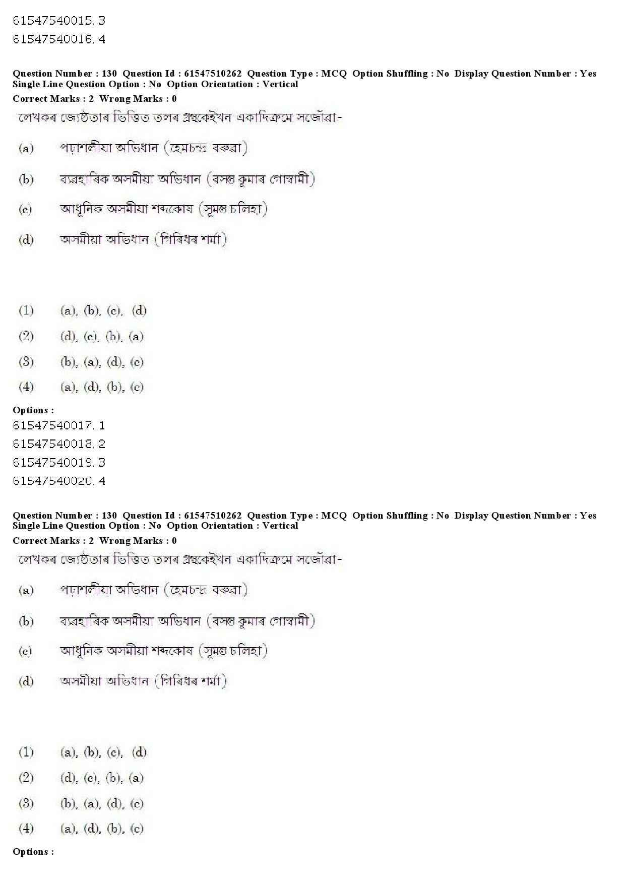 UGC NET Assamese Question Paper December 2019 115