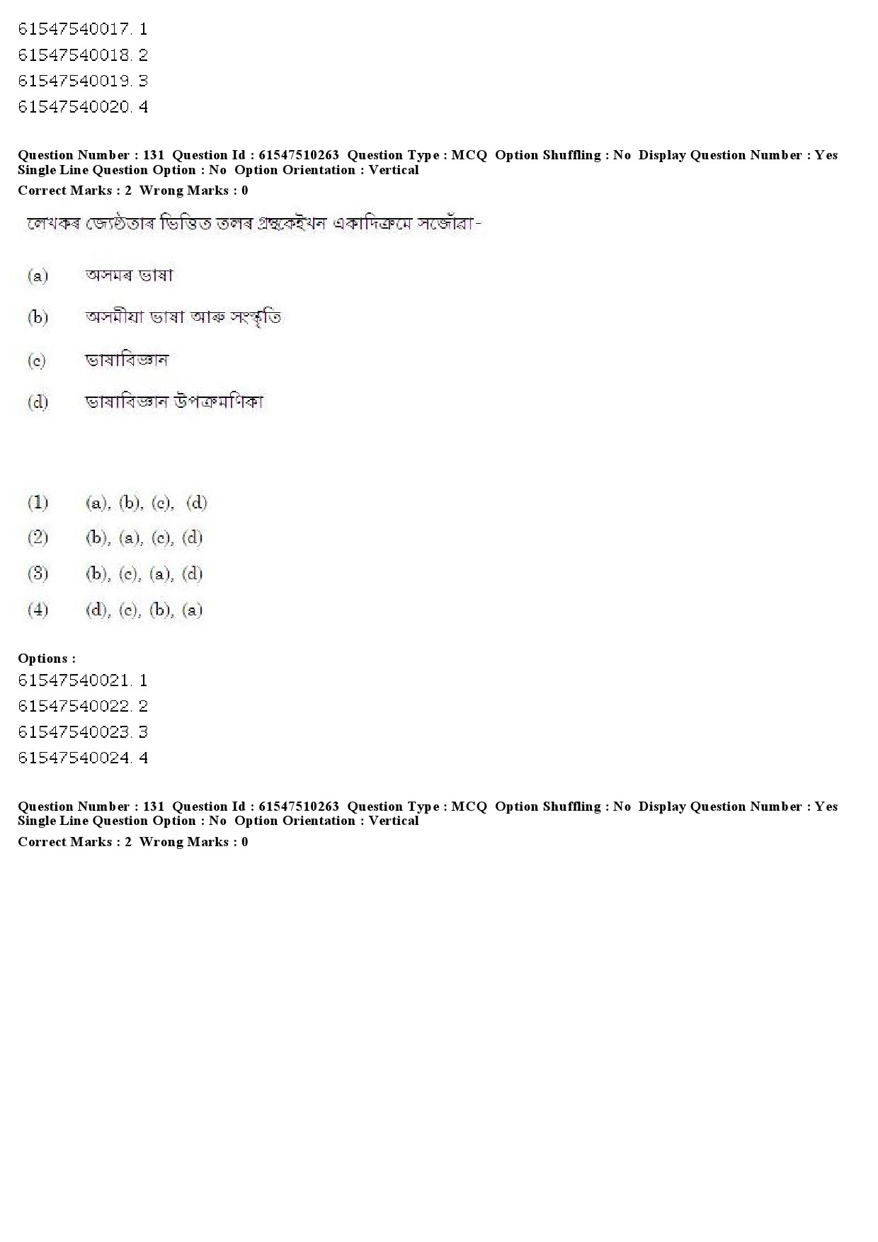 UGC NET Assamese Question Paper December 2019 116