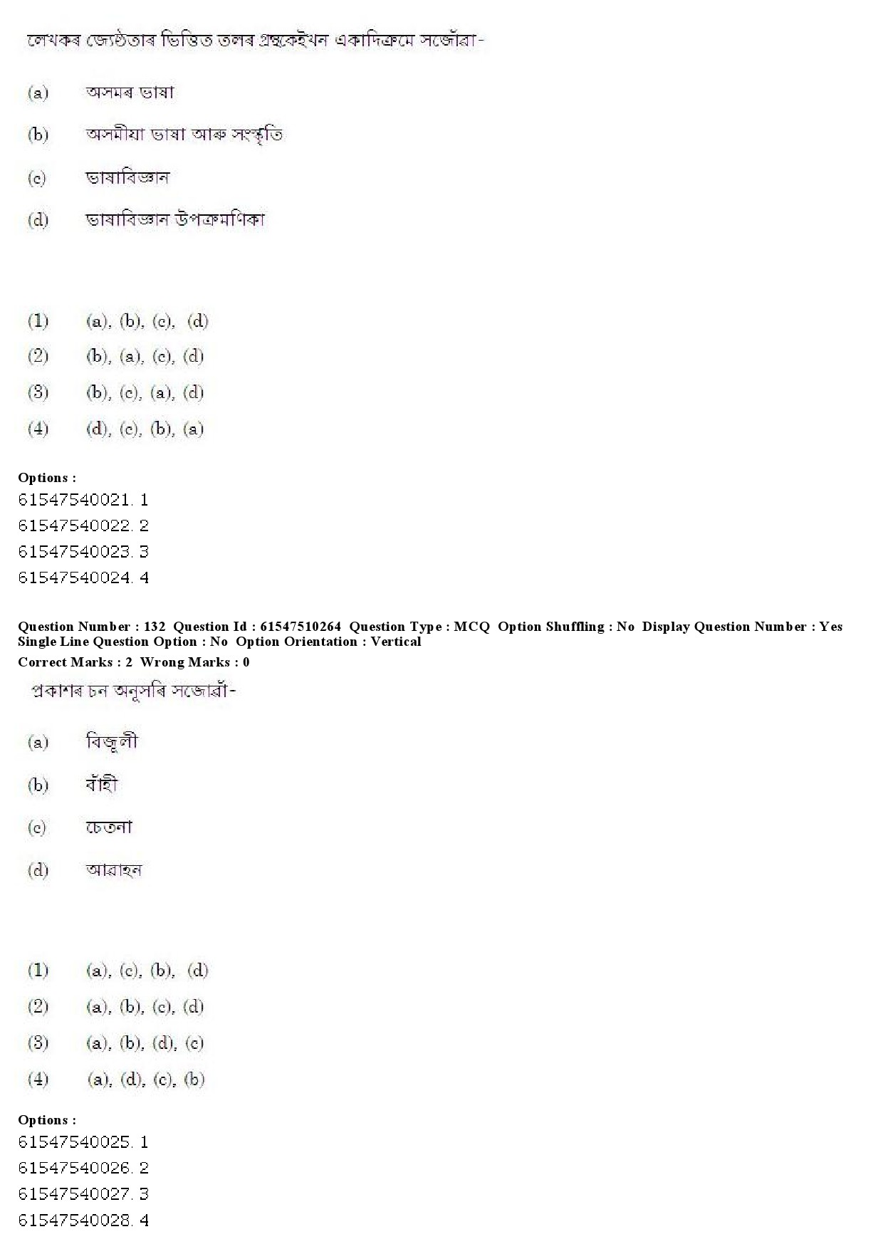 UGC NET Assamese Question Paper December 2019 117