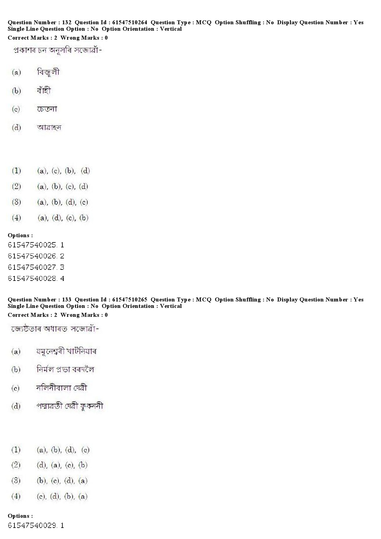 UGC NET Assamese Question Paper December 2019 118