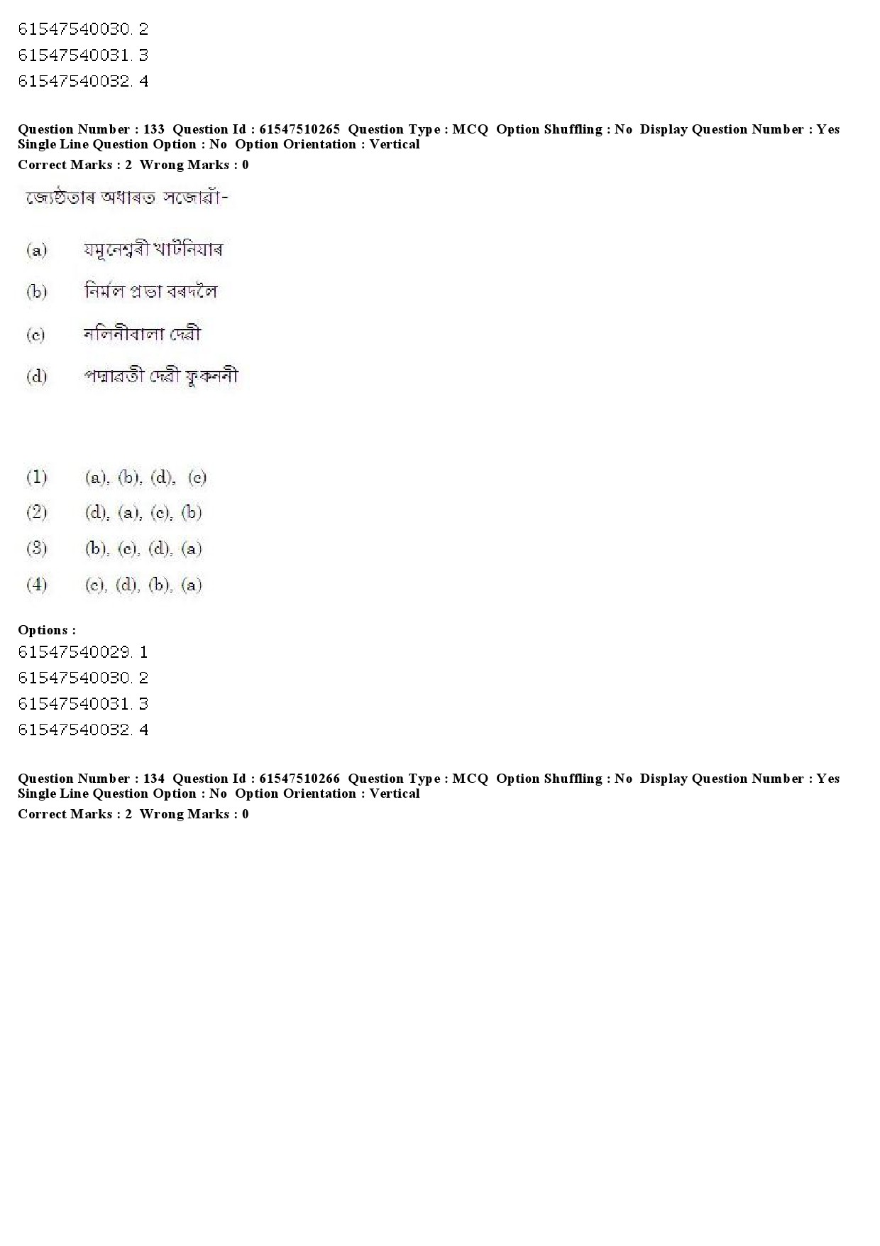 UGC NET Assamese Question Paper December 2019 119