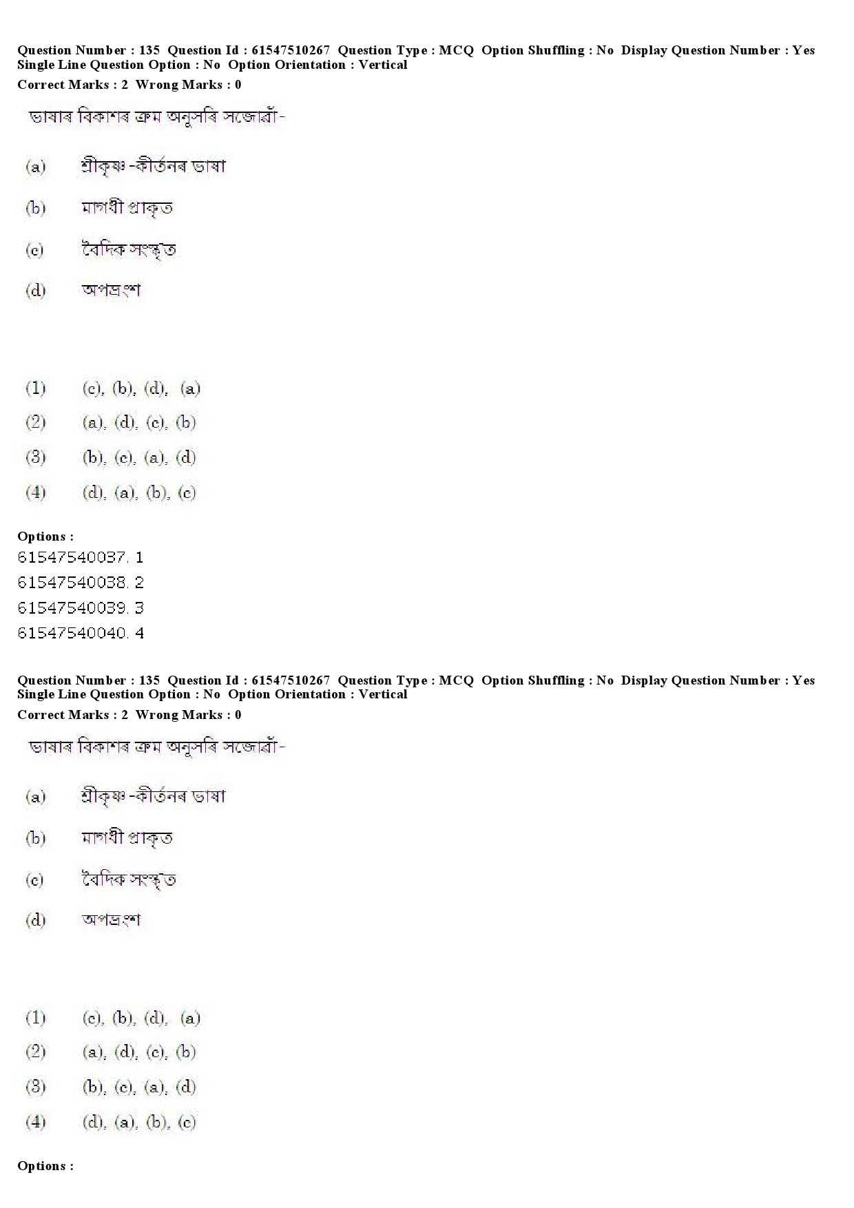 UGC NET Assamese Question Paper December 2019 121