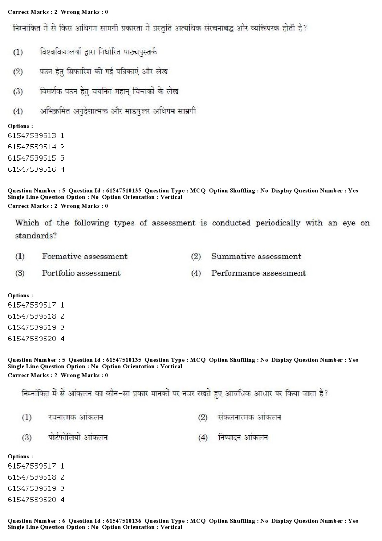 UGC NET Assamese Question Paper December 2019 5