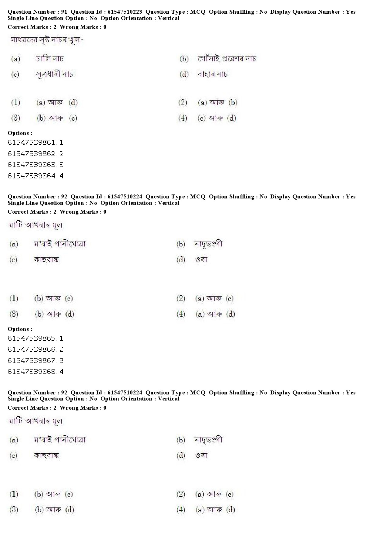 UGC NET Assamese Question Paper December 2019 68