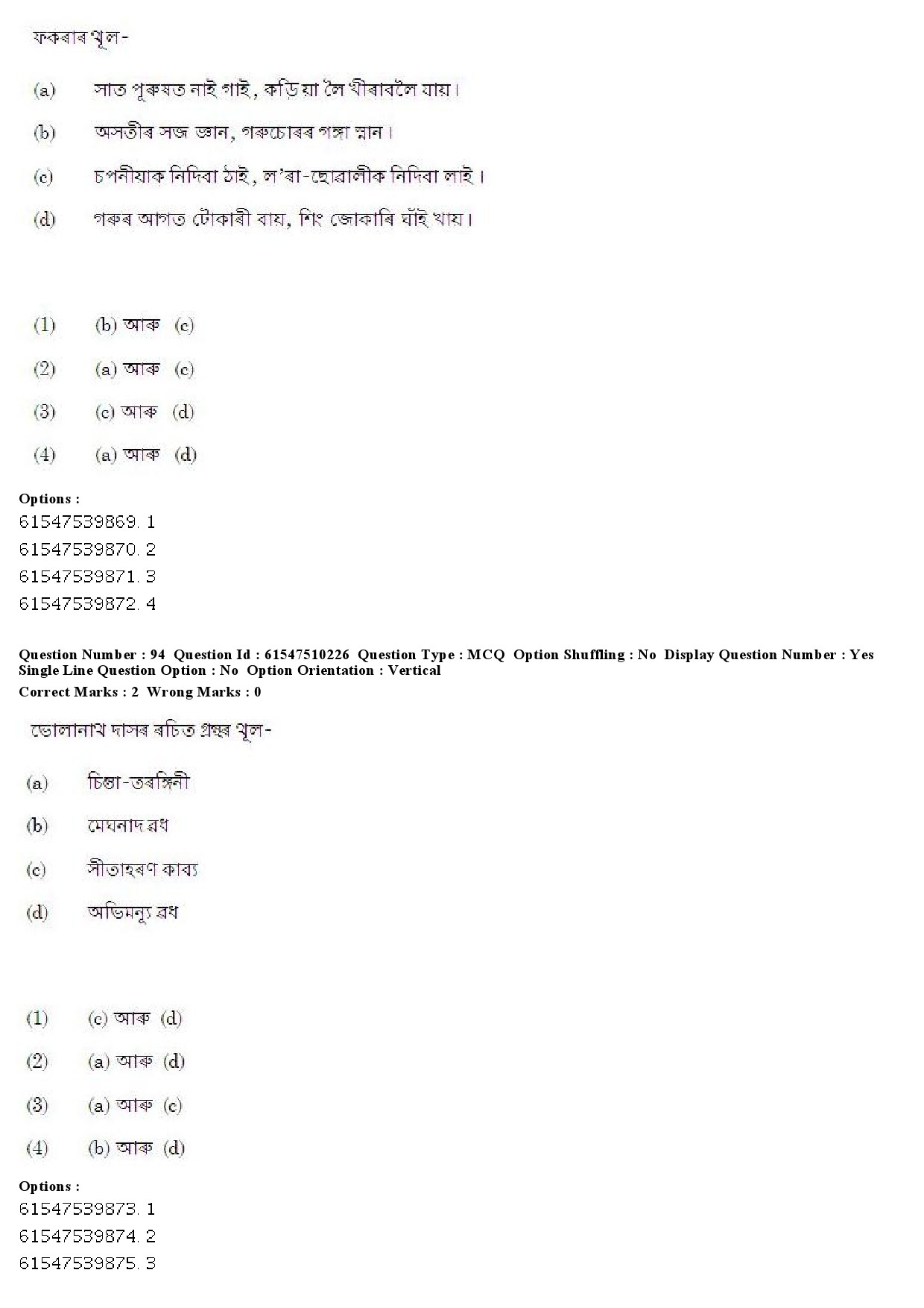 UGC NET Assamese Question Paper December 2019 70