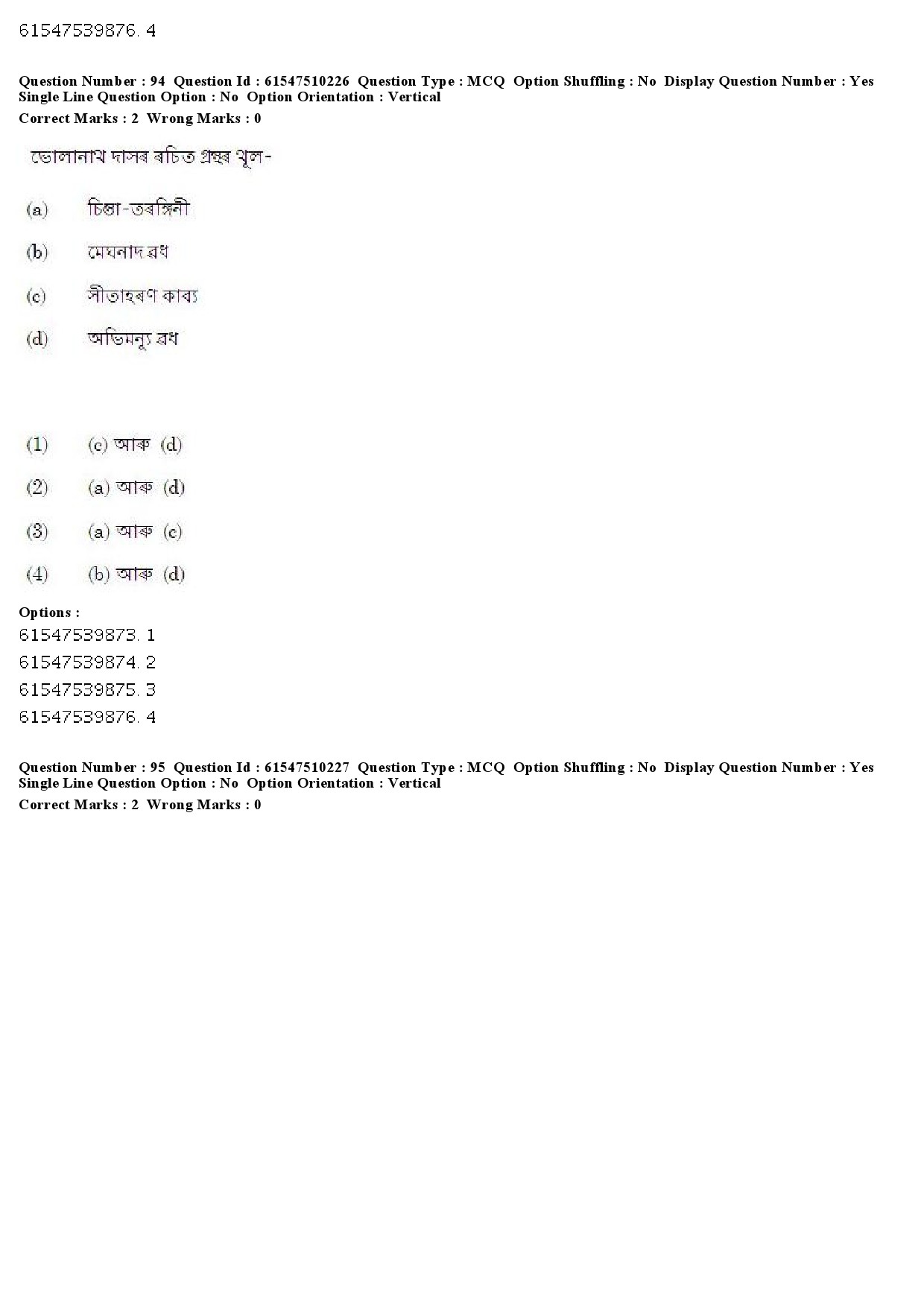 UGC NET Assamese Question Paper December 2019 71