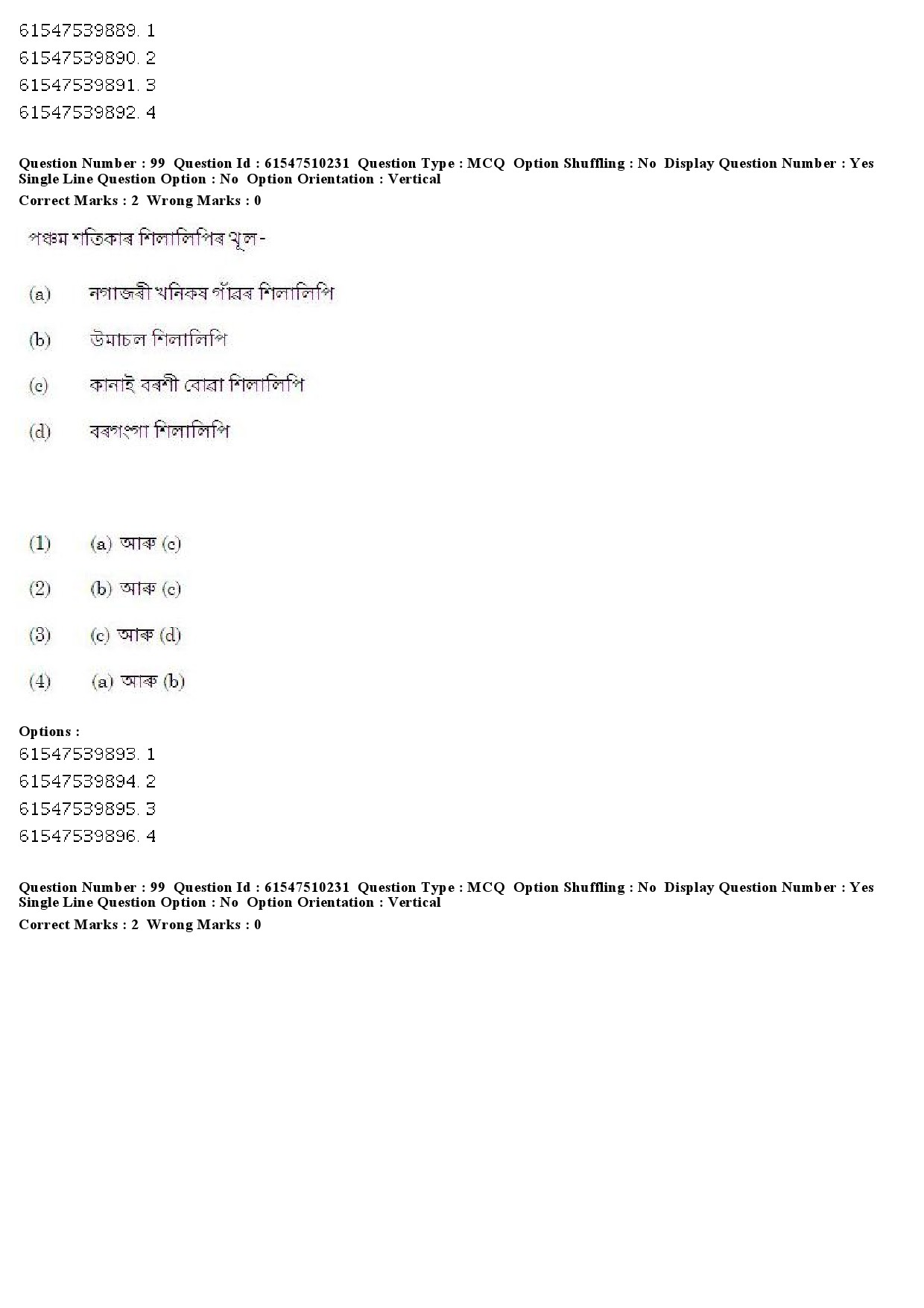 UGC NET Assamese Question Paper December 2019 77