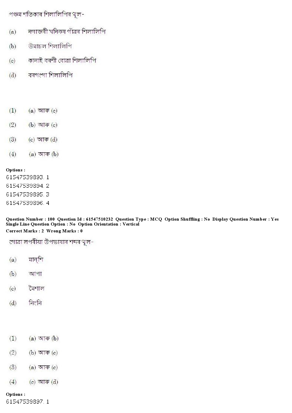 UGC NET Assamese Question Paper December 2019 78