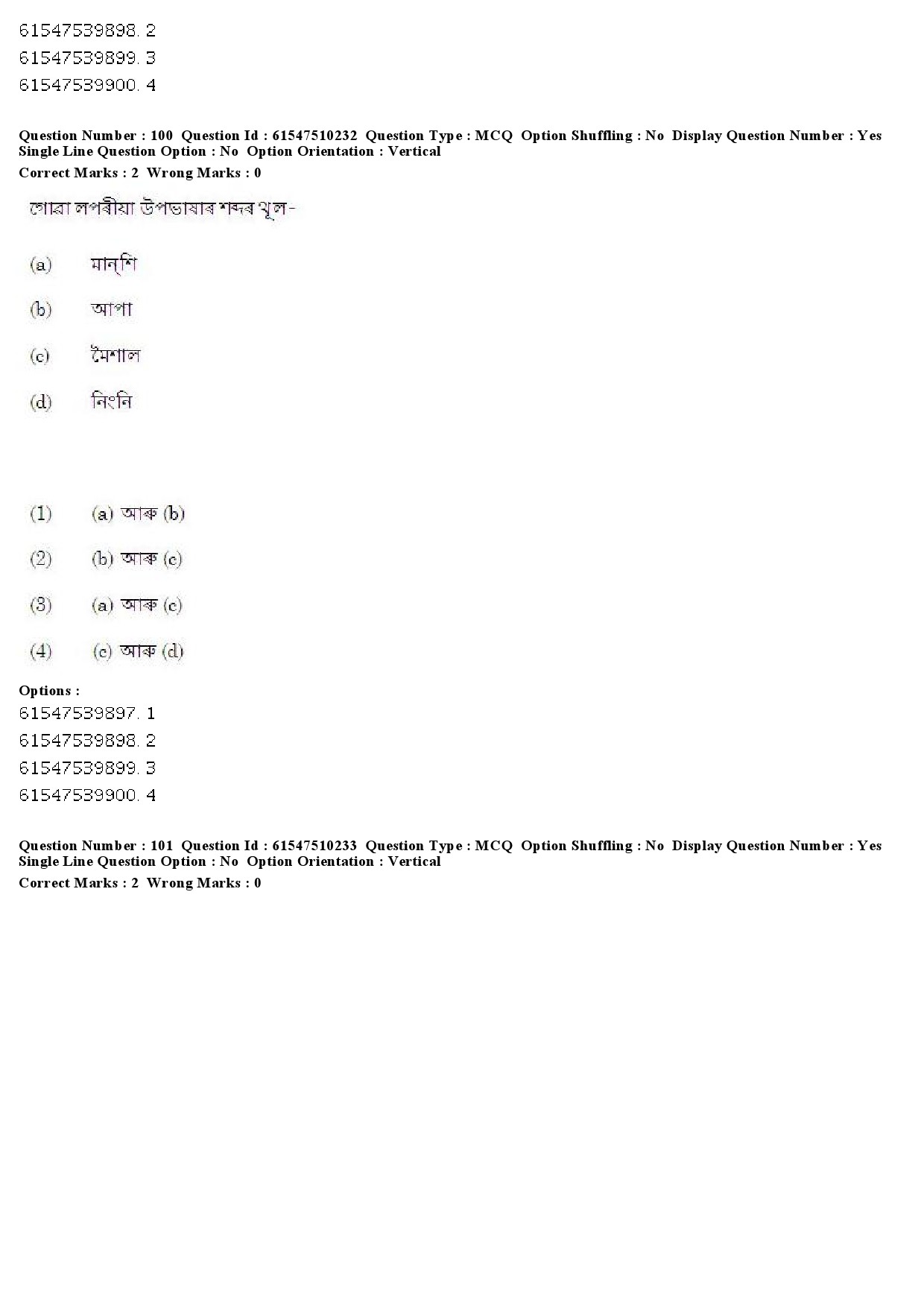 UGC NET Assamese Question Paper December 2019 79