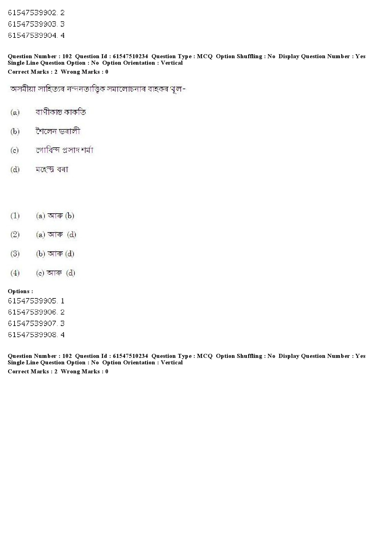 UGC NET Assamese Question Paper December 2019 81