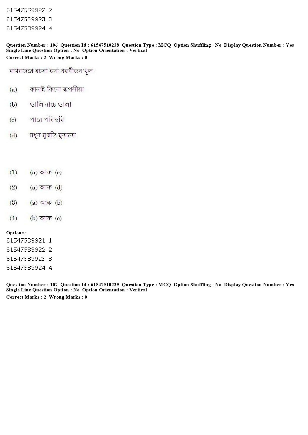 UGC NET Assamese Question Paper December 2019 87