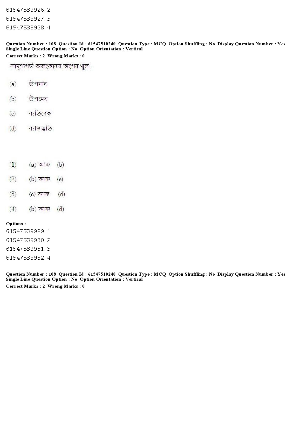 UGC NET Assamese Question Paper December 2019 89