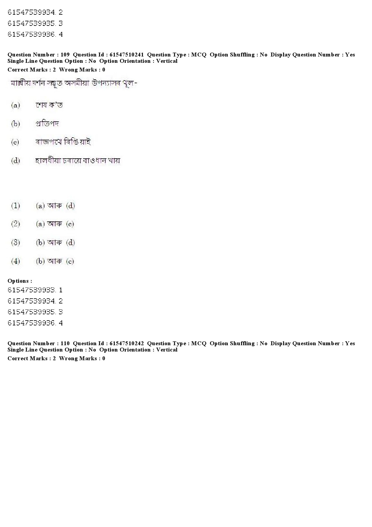 UGC NET Assamese Question Paper December 2019 91