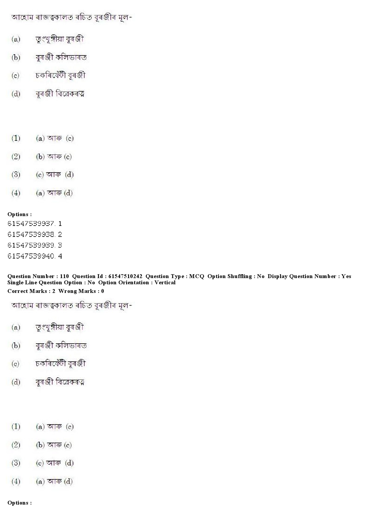 UGC NET Assamese Question Paper December 2019 92