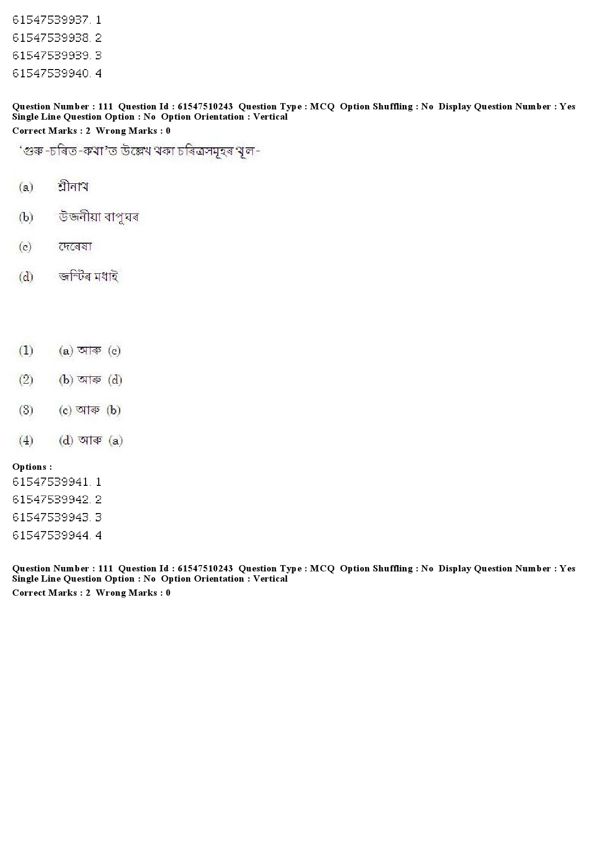 UGC NET Assamese Question Paper December 2019 93