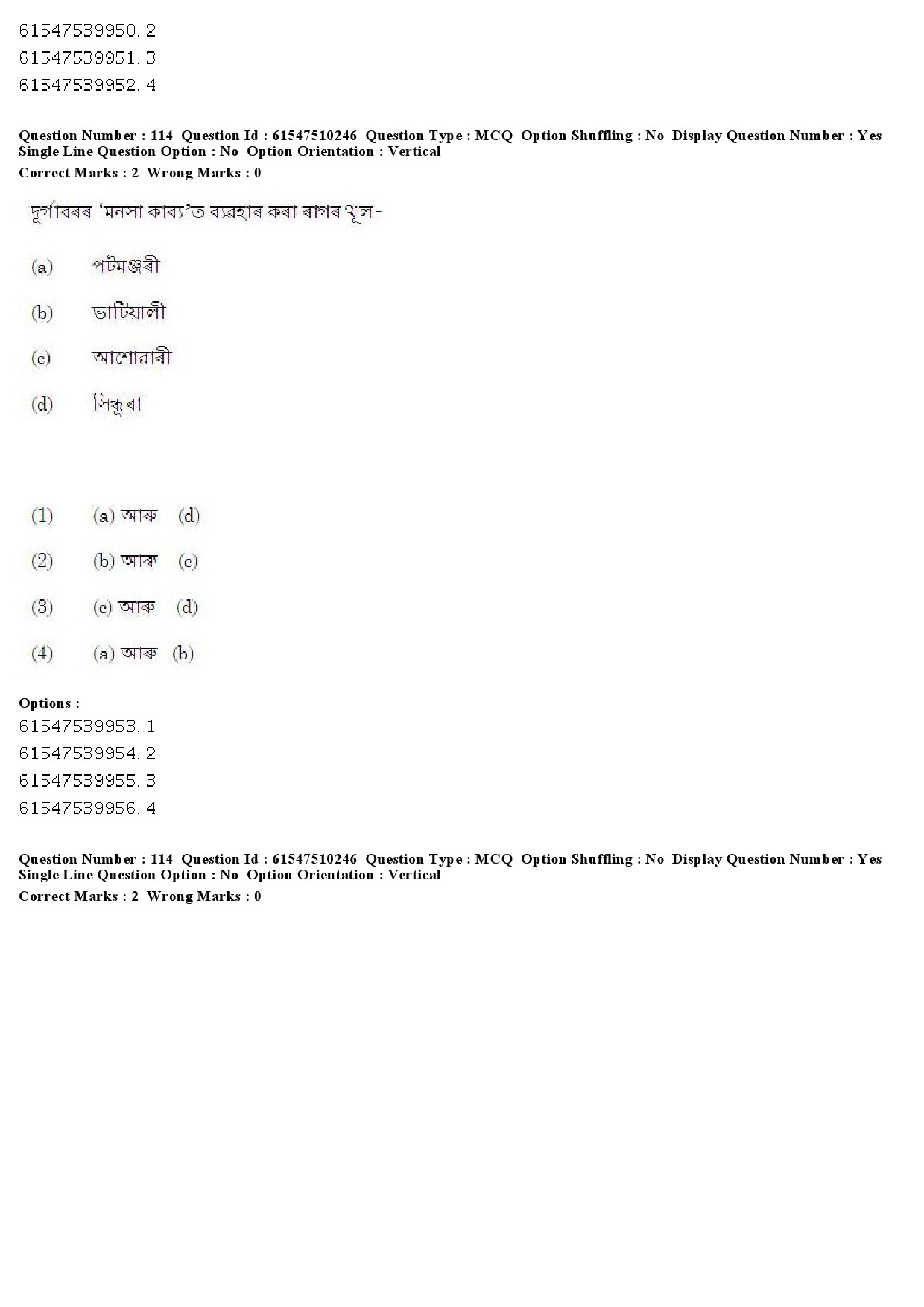 UGC NET Assamese Question Paper December 2019 97