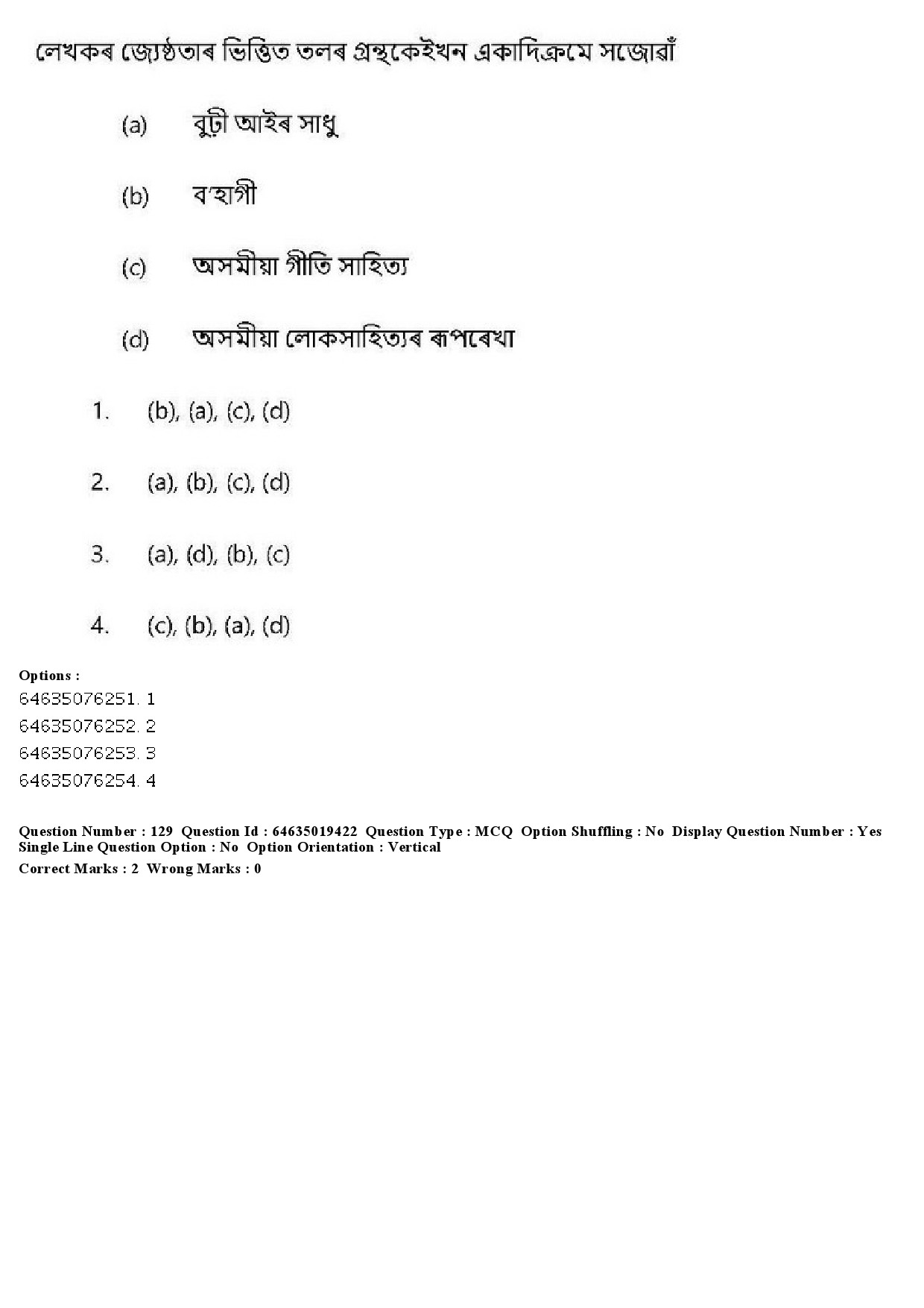 UGC NET Assamese Question Paper June 2019 143