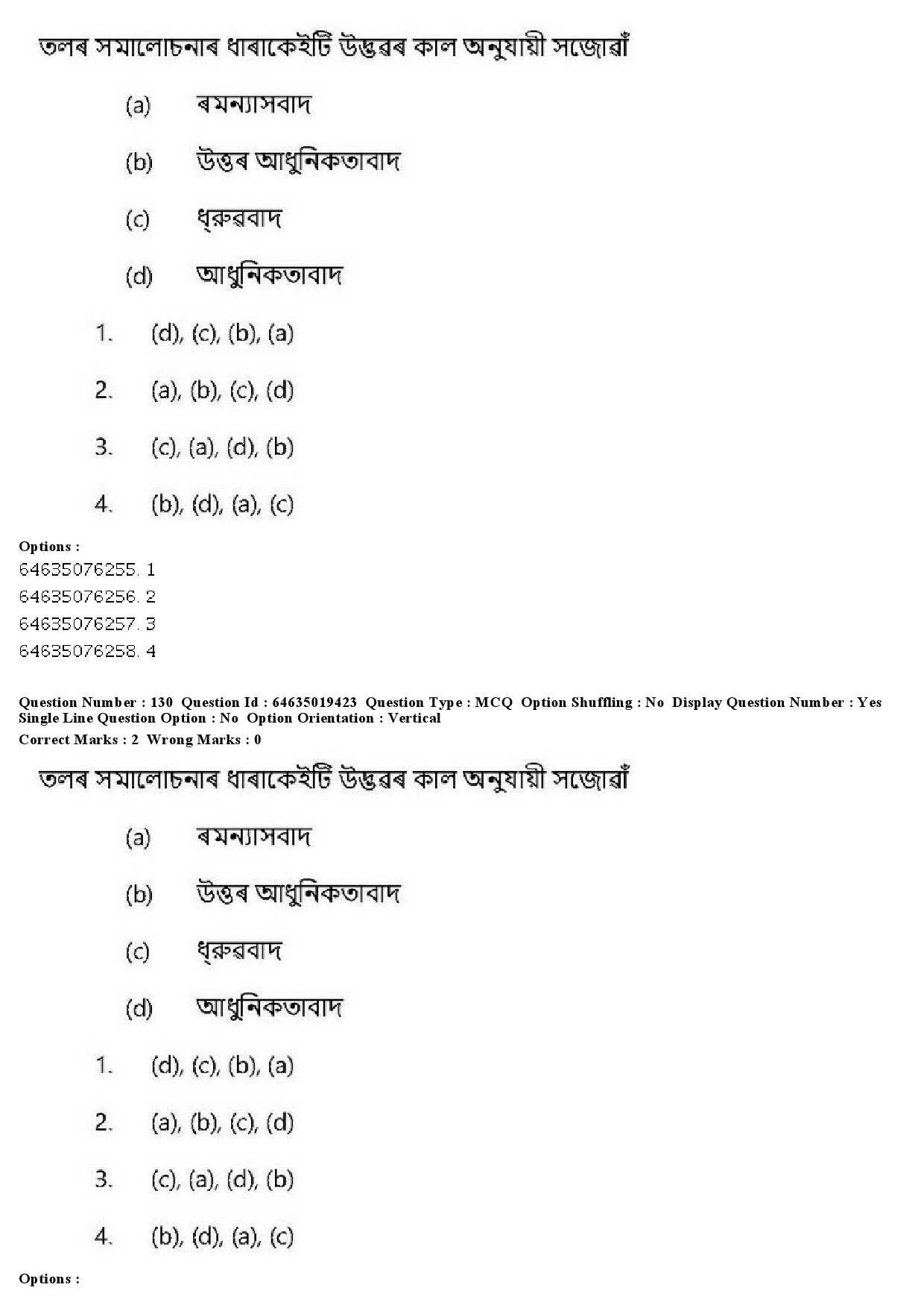 UGC NET Assamese Question Paper June 2019 145