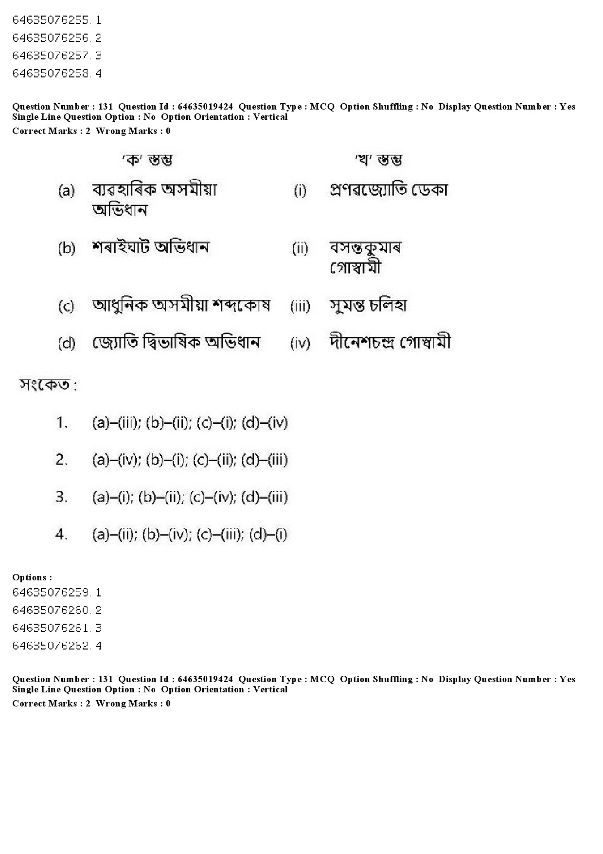 UGC NET Assamese Question Paper June 2019 146