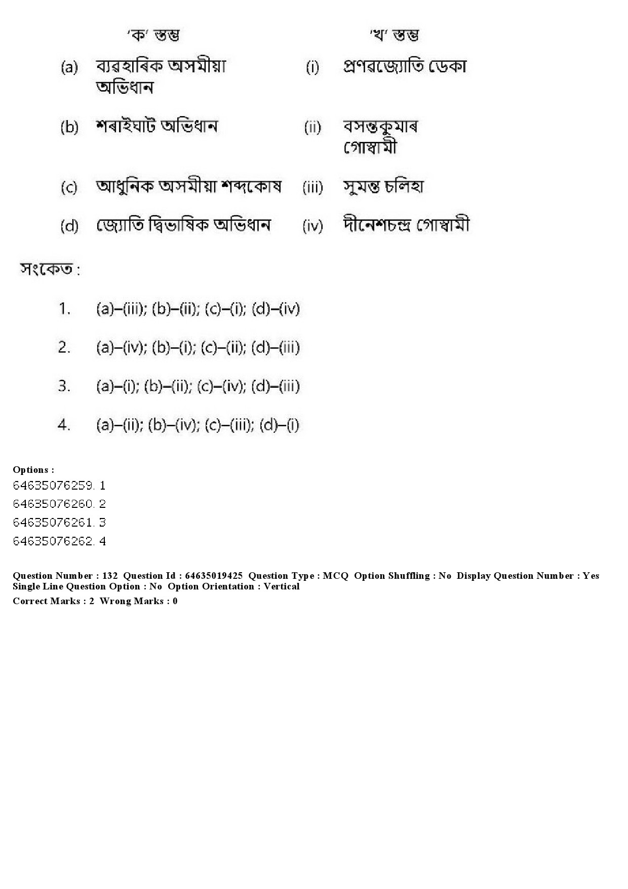 UGC NET Assamese Question Paper June 2019 147