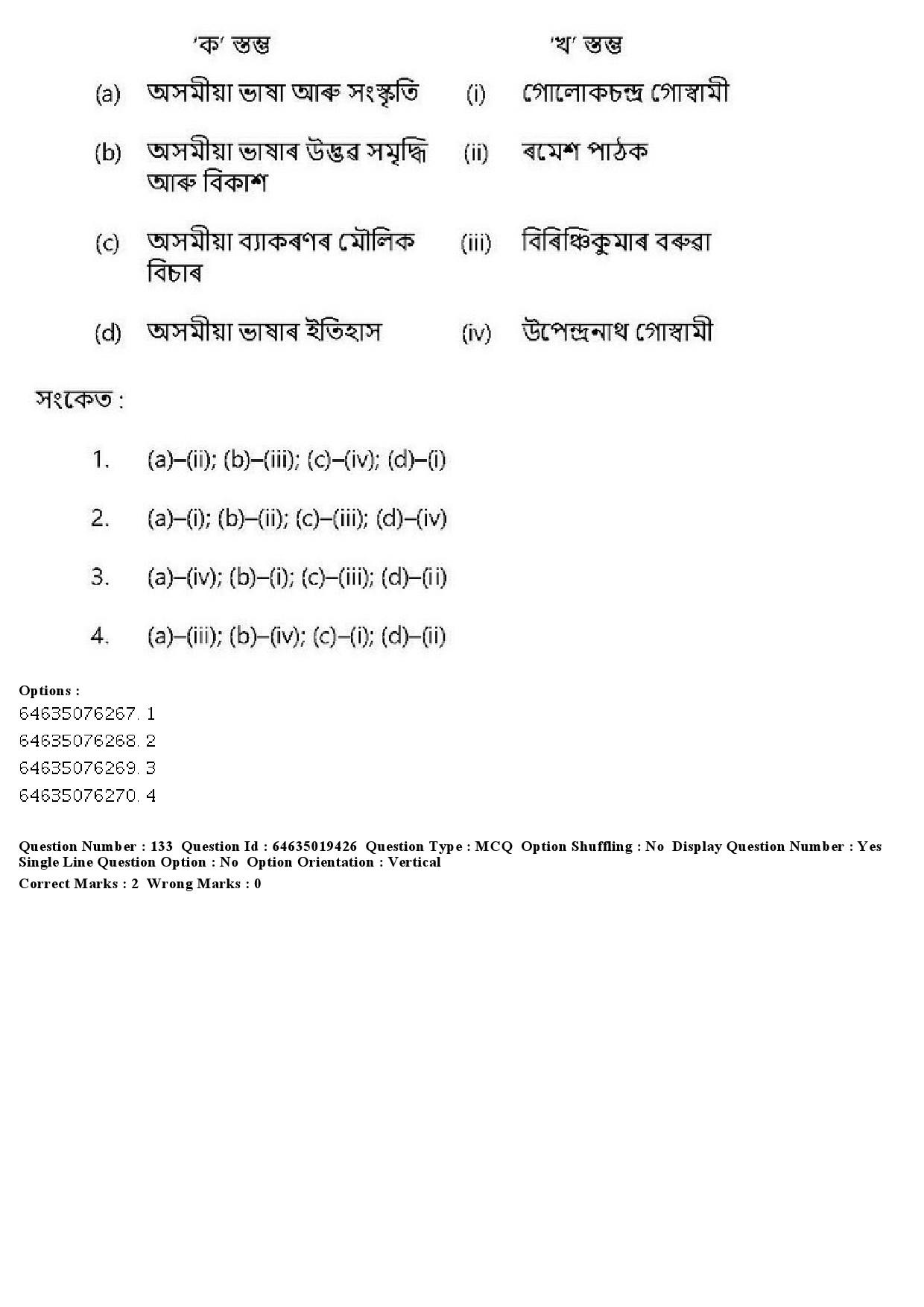 UGC NET Assamese Question Paper June 2019 150