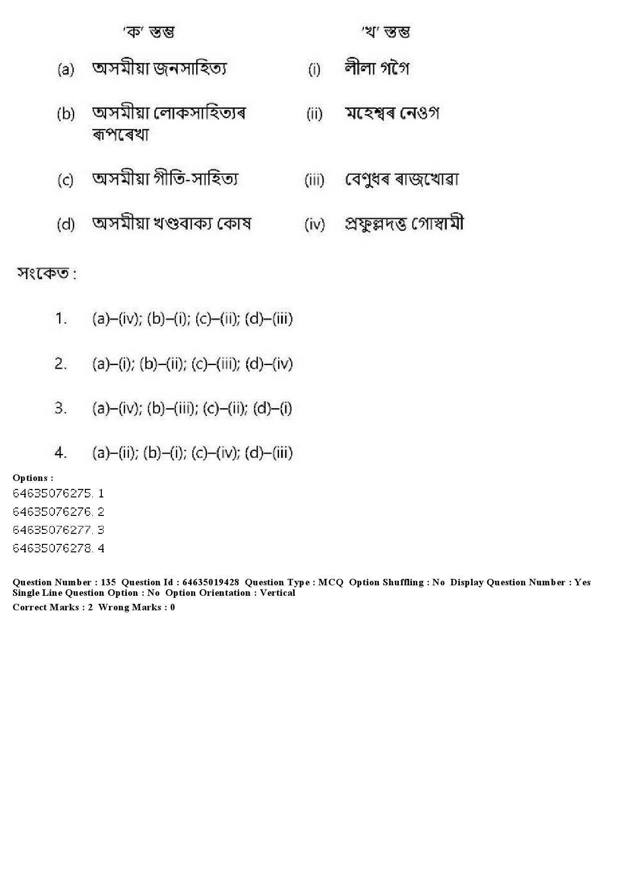 UGC NET Assamese Question Paper June 2019 154