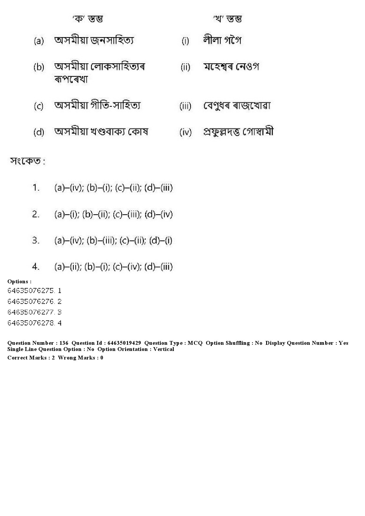 UGC NET Assamese Question Paper June 2019 155