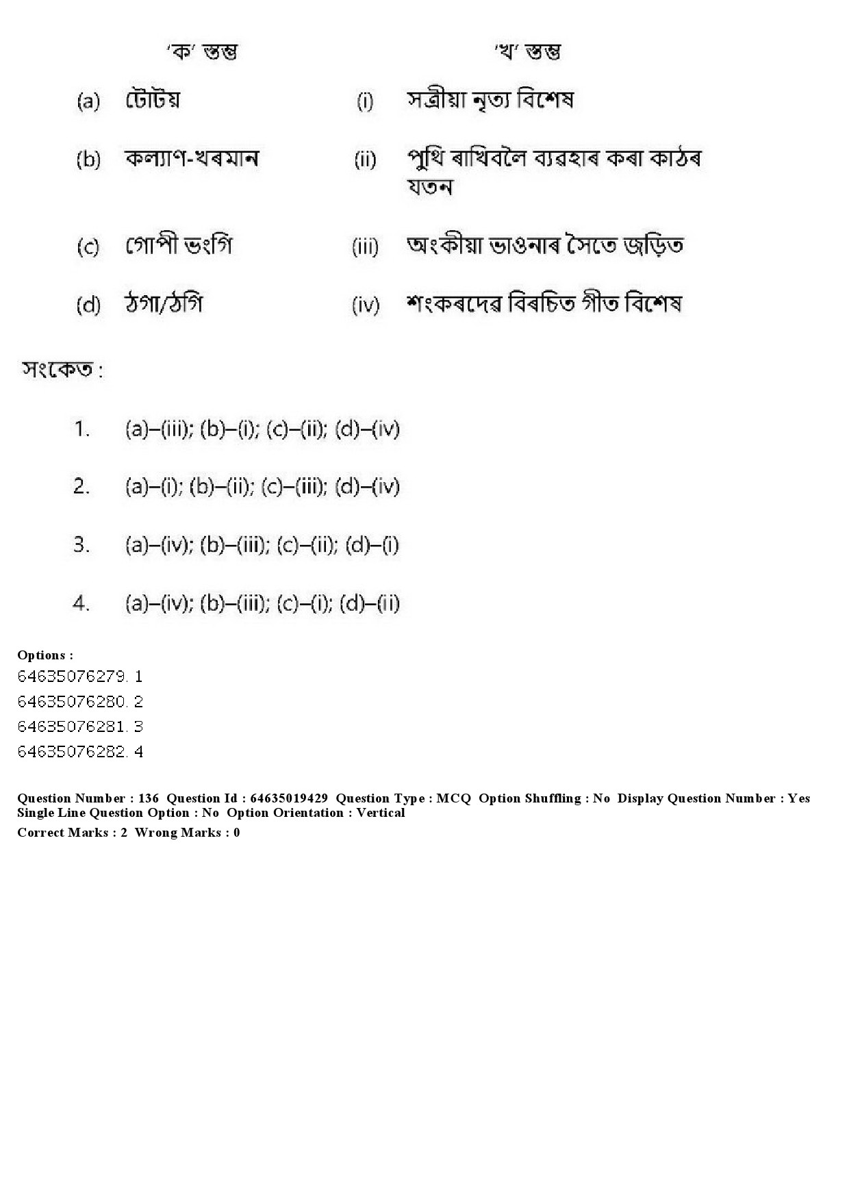 UGC NET Assamese Question Paper June 2019 156