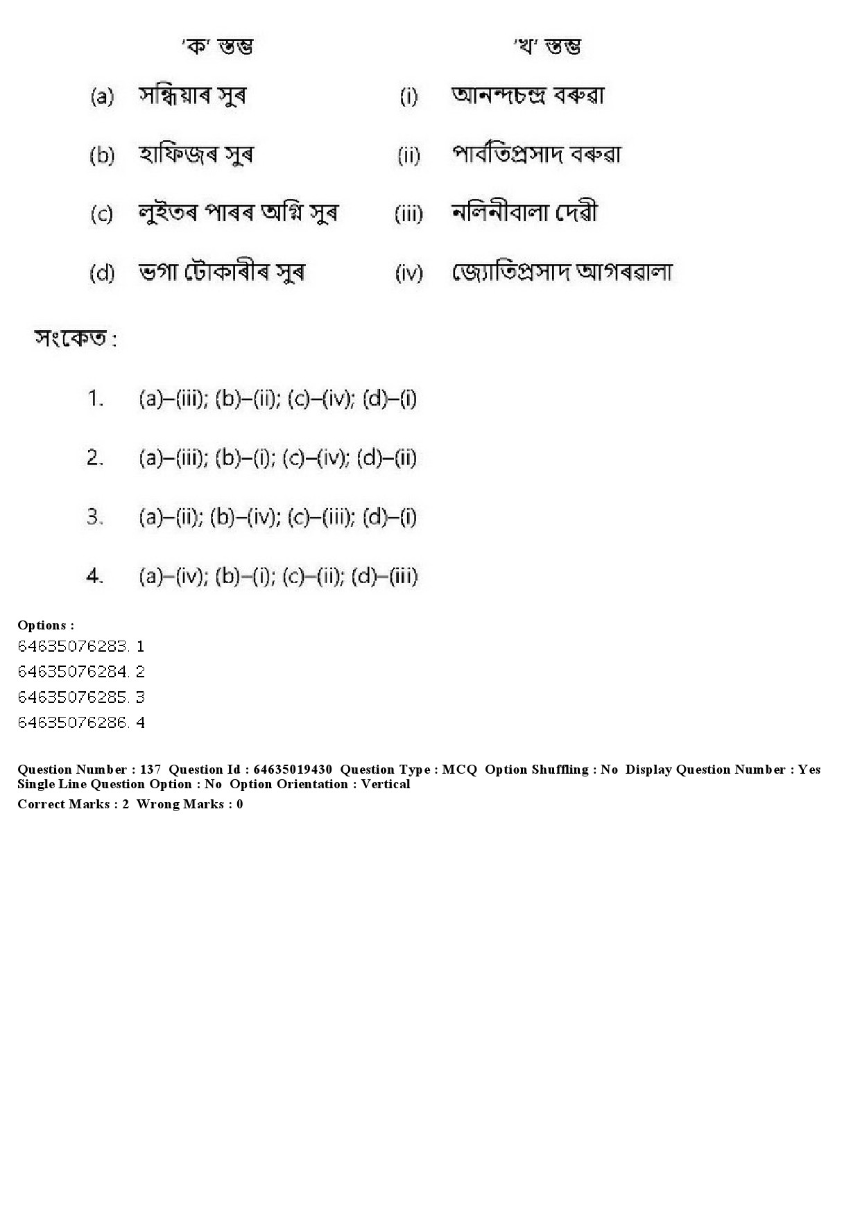 UGC NET Assamese Question Paper June 2019 158