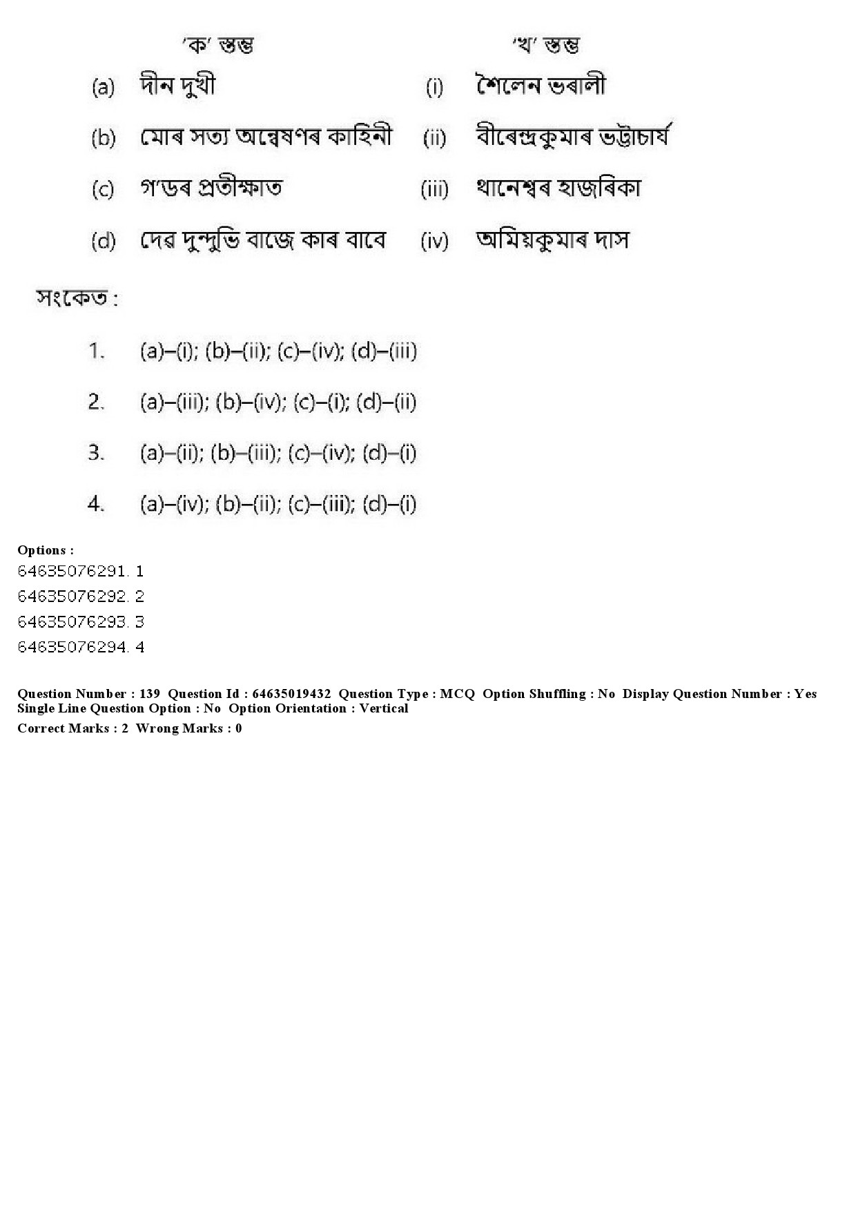 UGC NET Assamese Question Paper June 2019 162